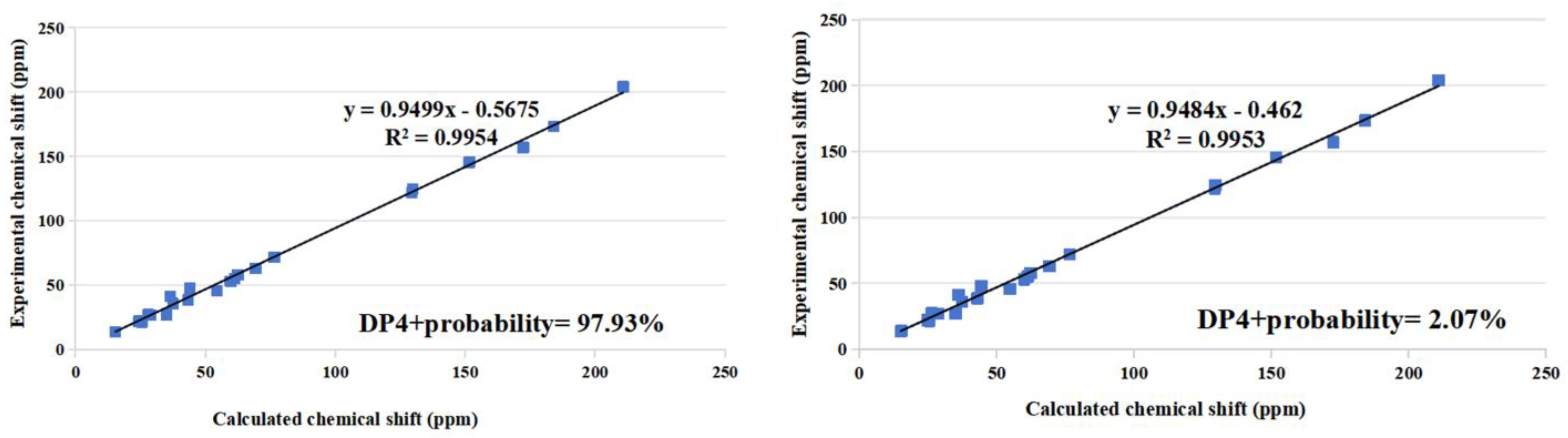 Marinedrugs 22 00393 g004