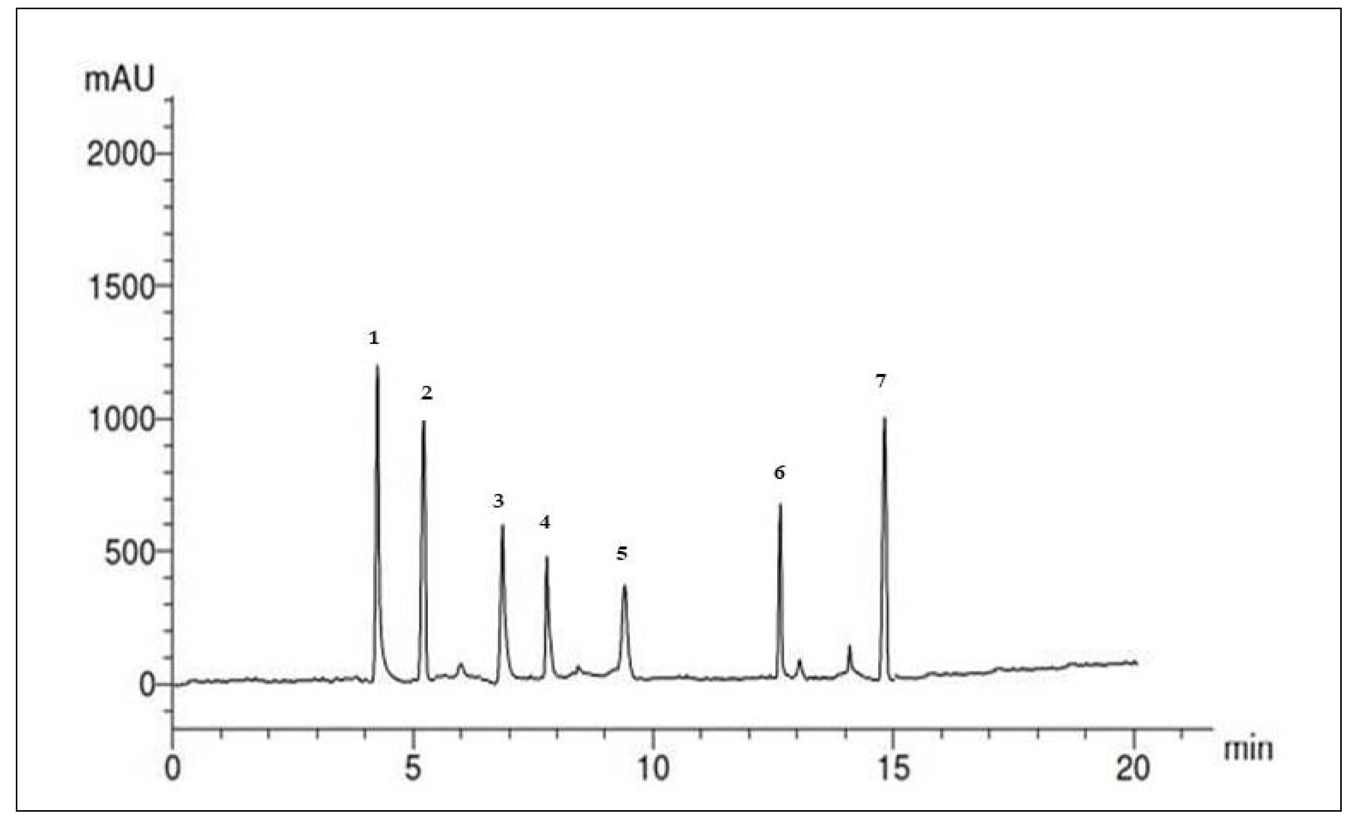Marinedrugs 22 00395 g001 Marinedrugs 22 00395 g001