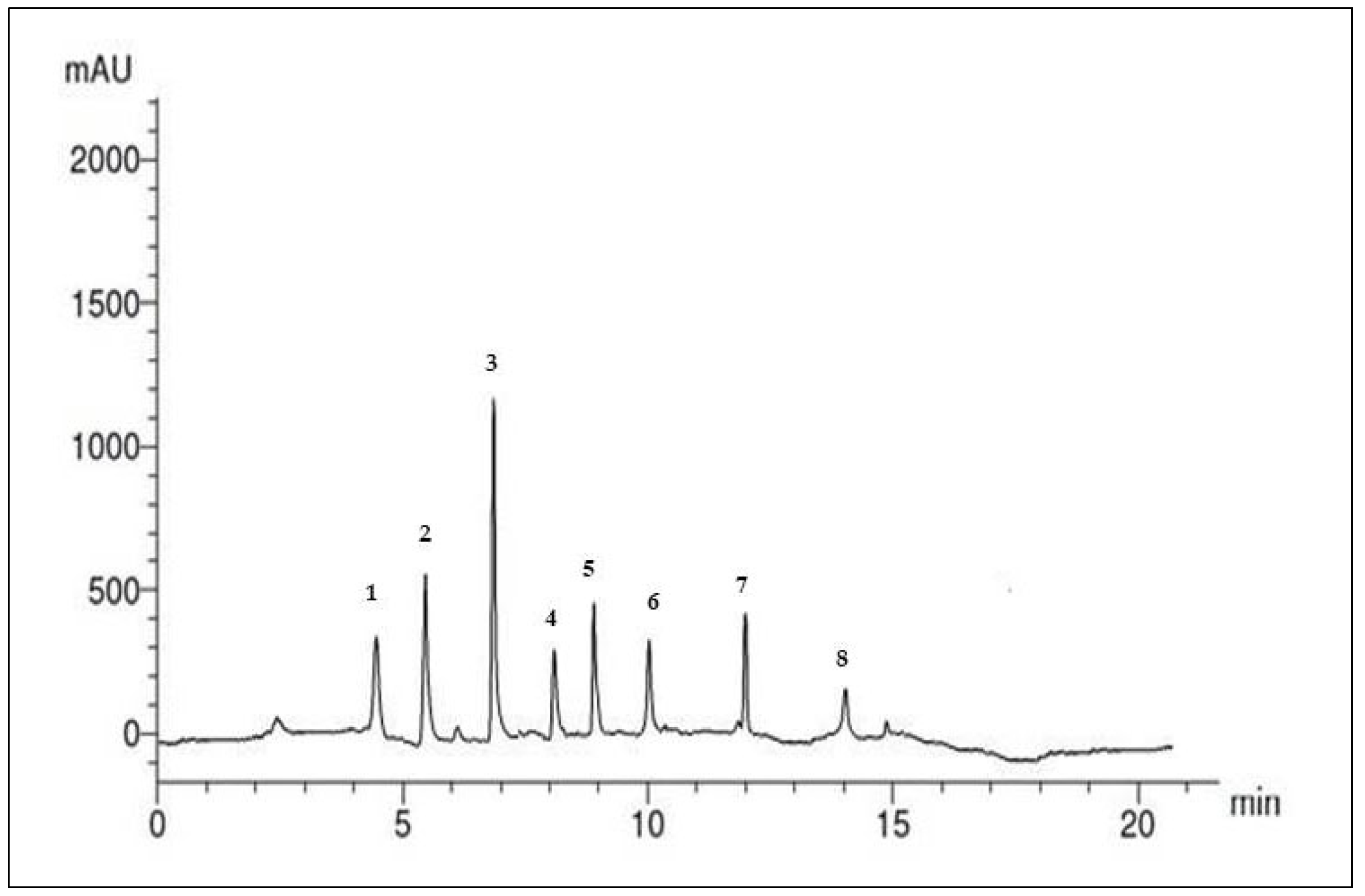 Marinedrugs 22 00395 g002 Marinedrugs 22 00395 g002