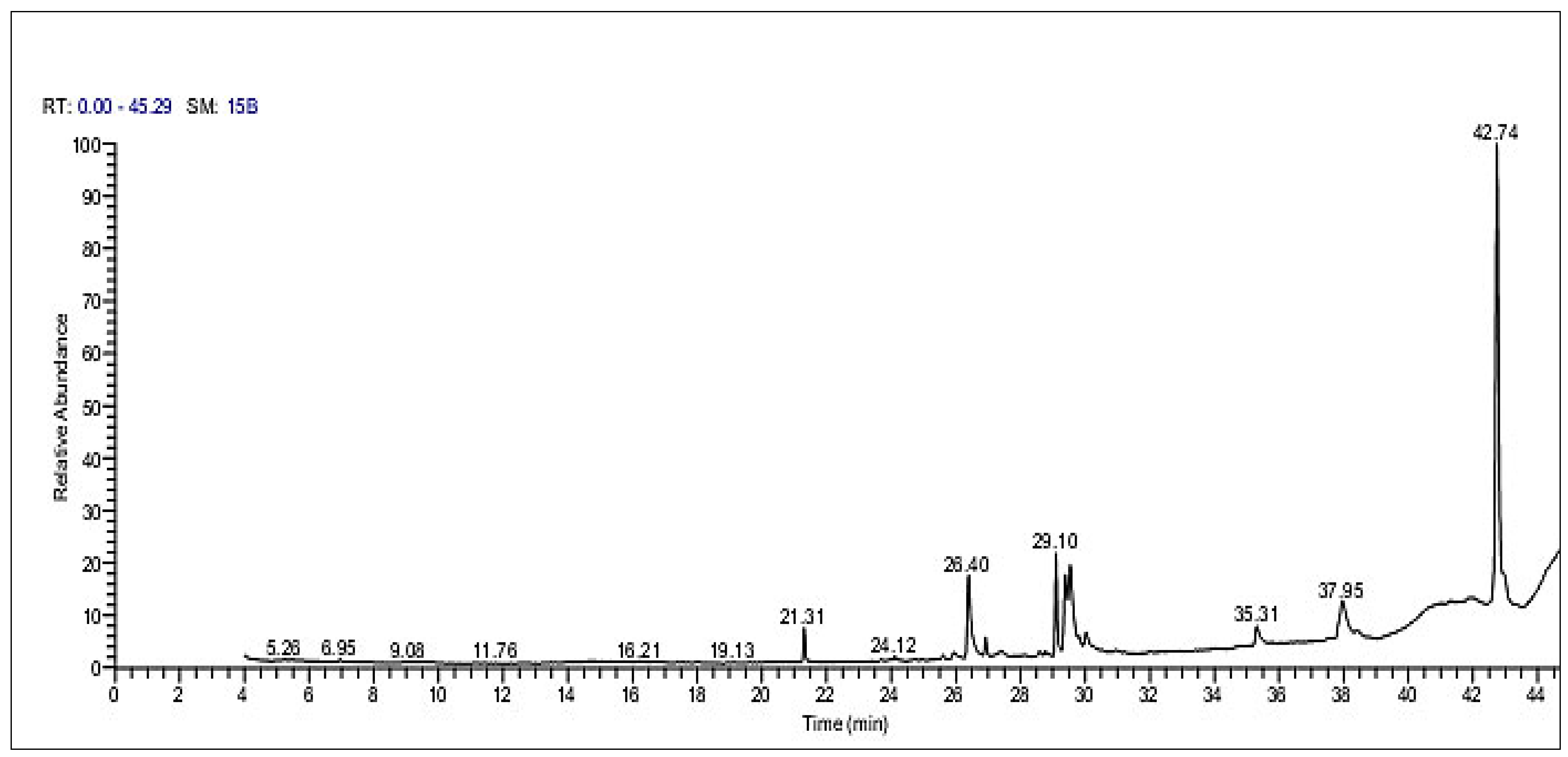 Marinedrugs 22 00395 g003 Marinedrugs 22 00395 g003