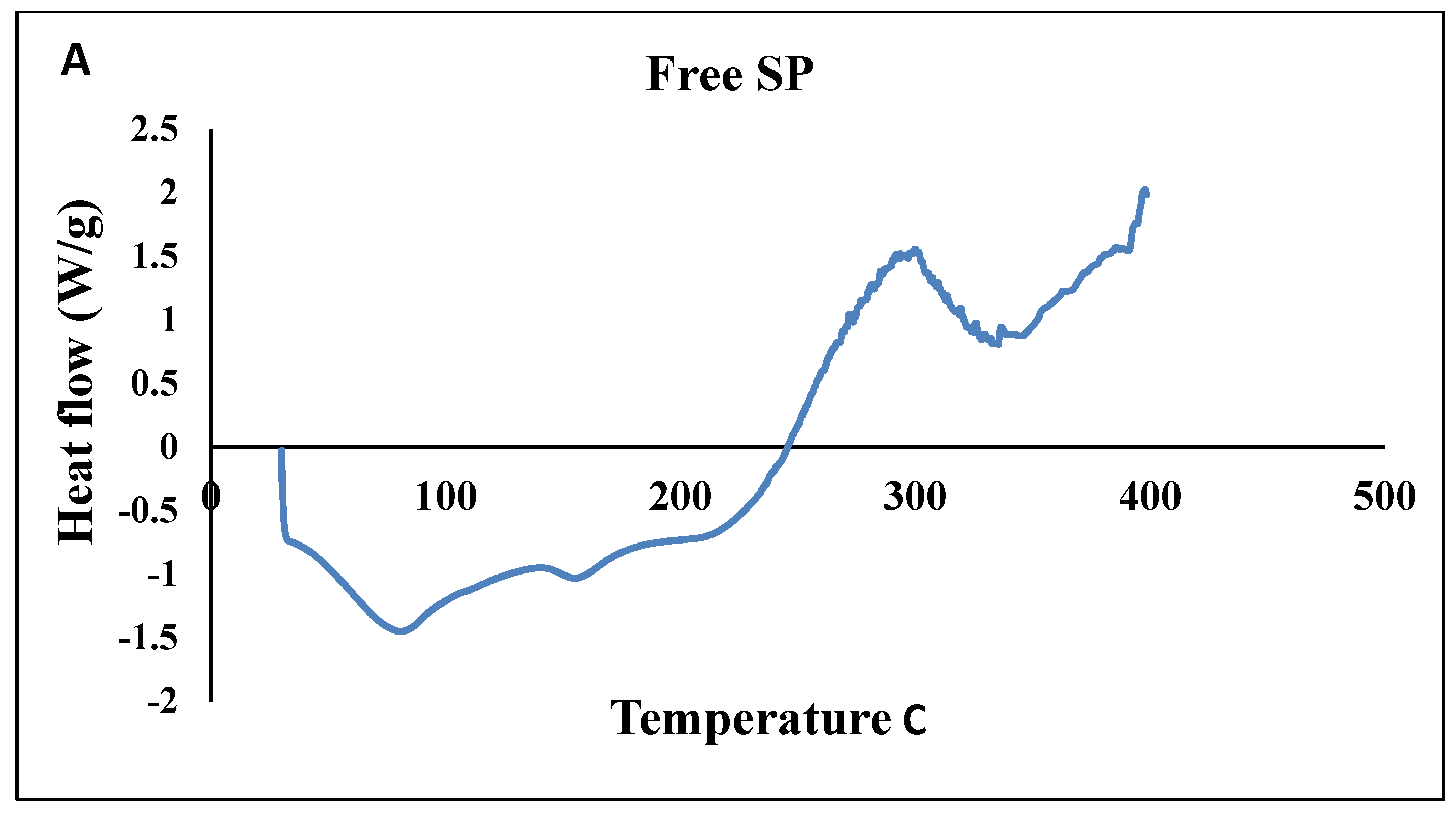 Marinedrugs 22 00395 g006a Marinedrugs 22 00395 g006a