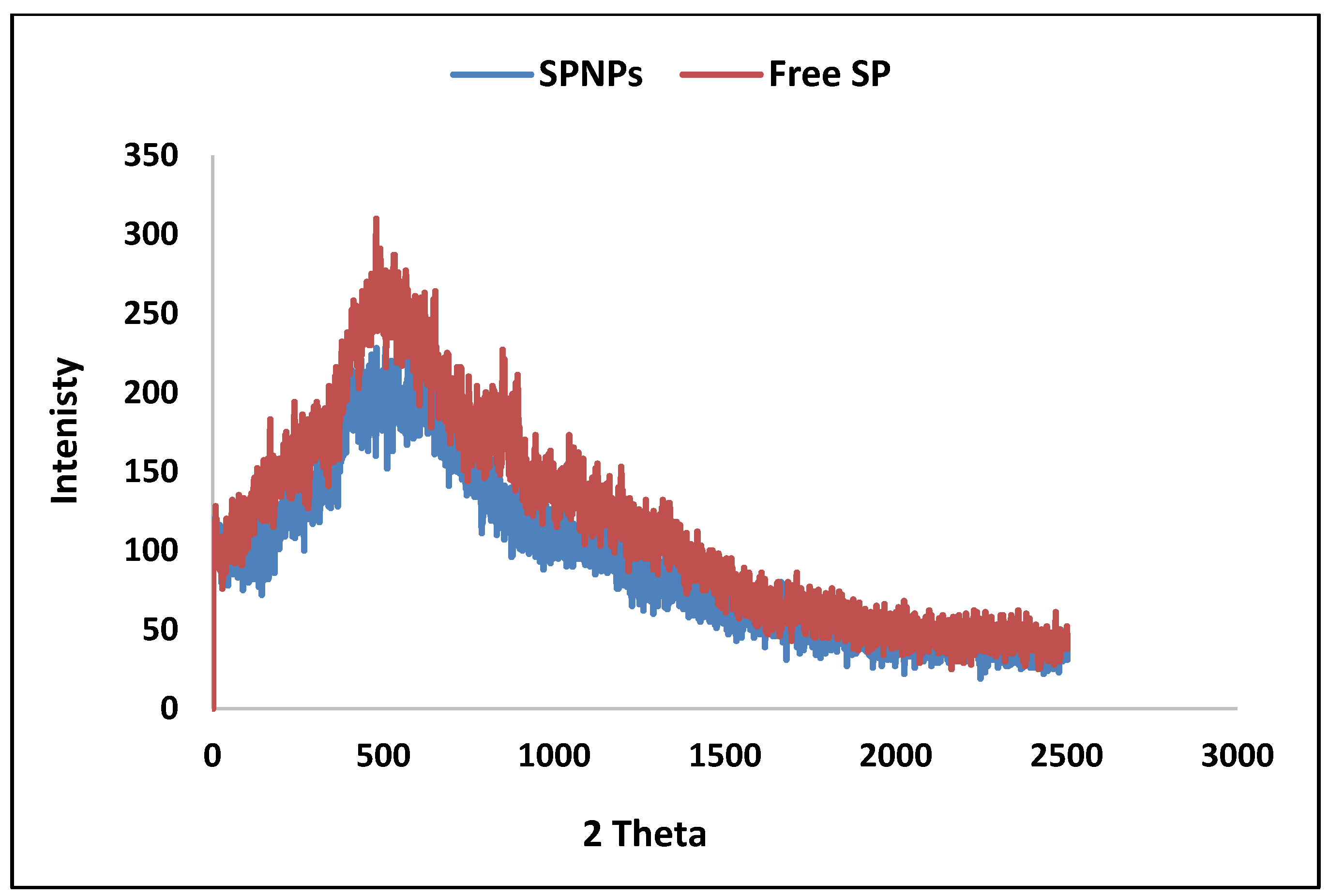Marinedrugs 22 00395 g007 Marinedrugs 22 00395 g007
