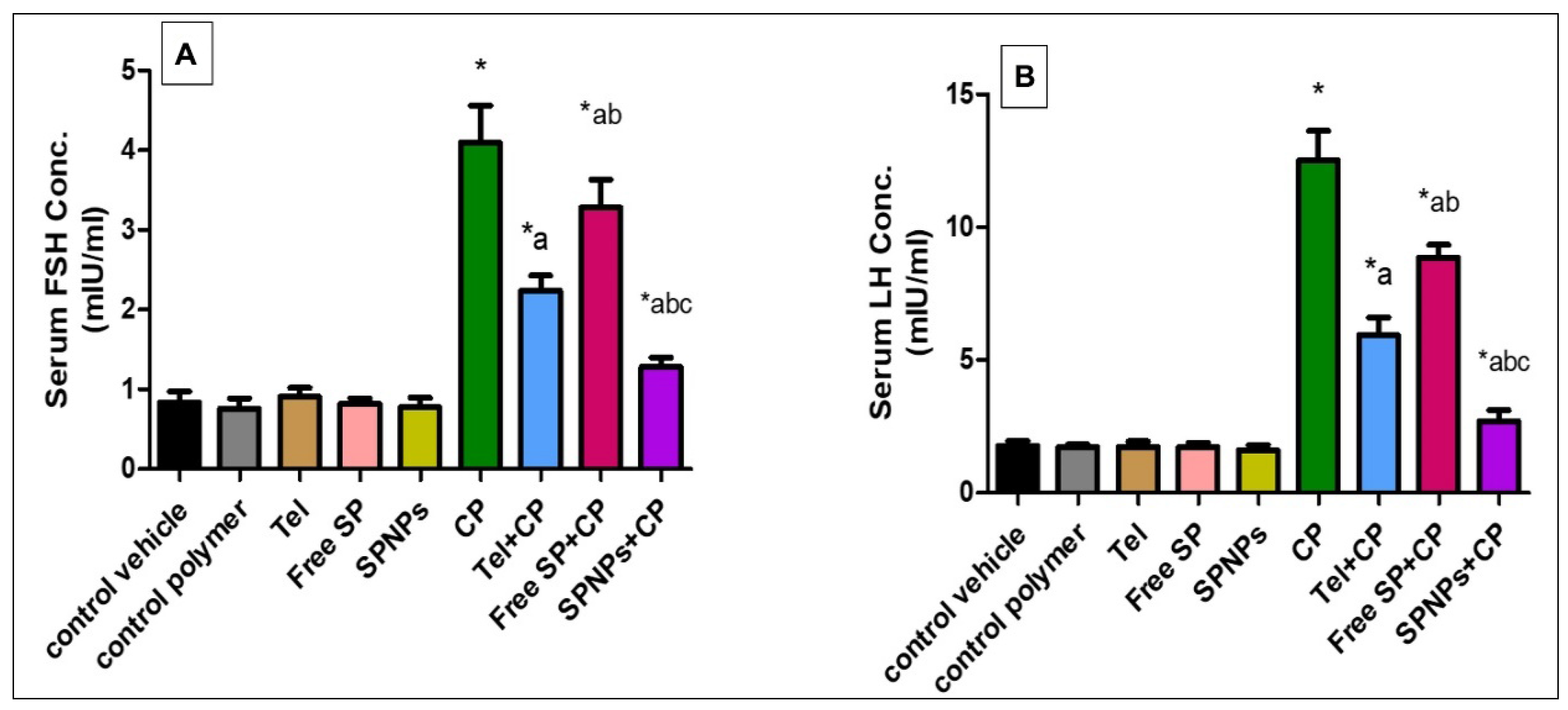 Marinedrugs 22 00395 g009 Marinedrugs 22 00395 g009