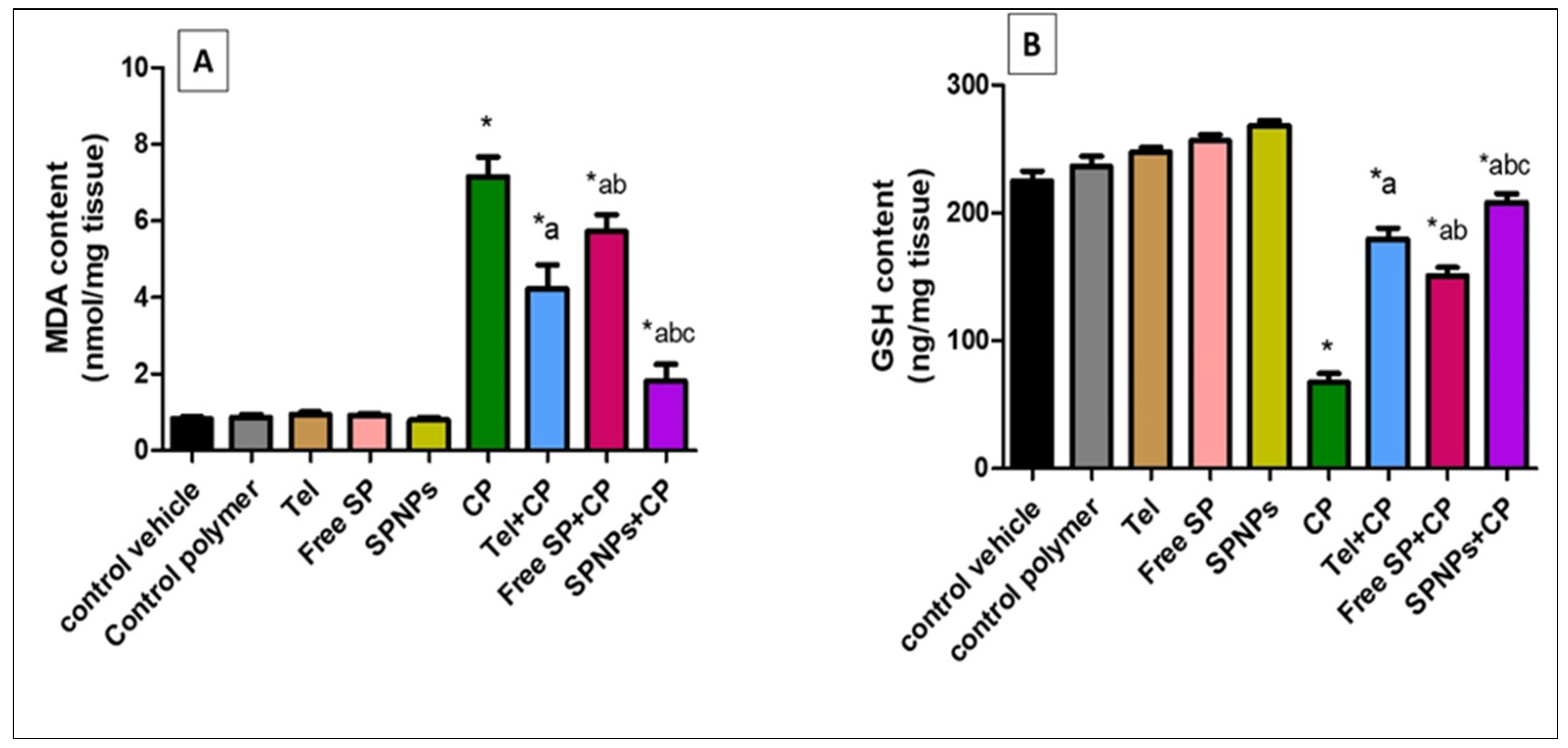 Marinedrugs 22 00395 g010 Marinedrugs 22 00395 g010