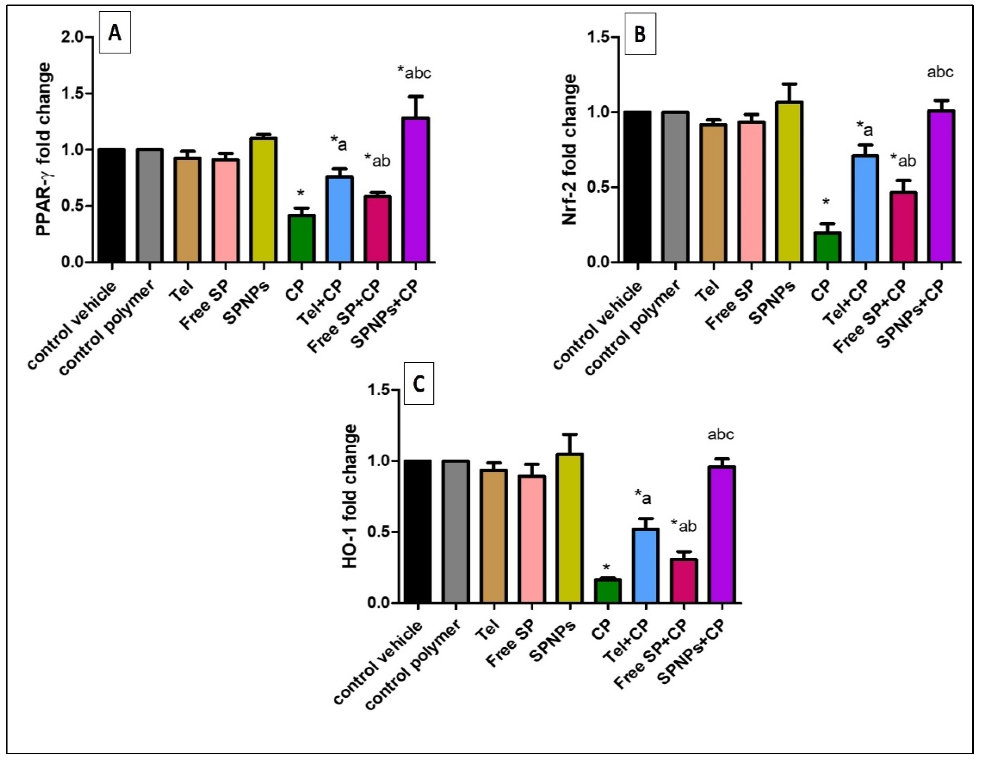 Marinedrugs 22 00395 g011 Marinedrugs 22 00395 g011