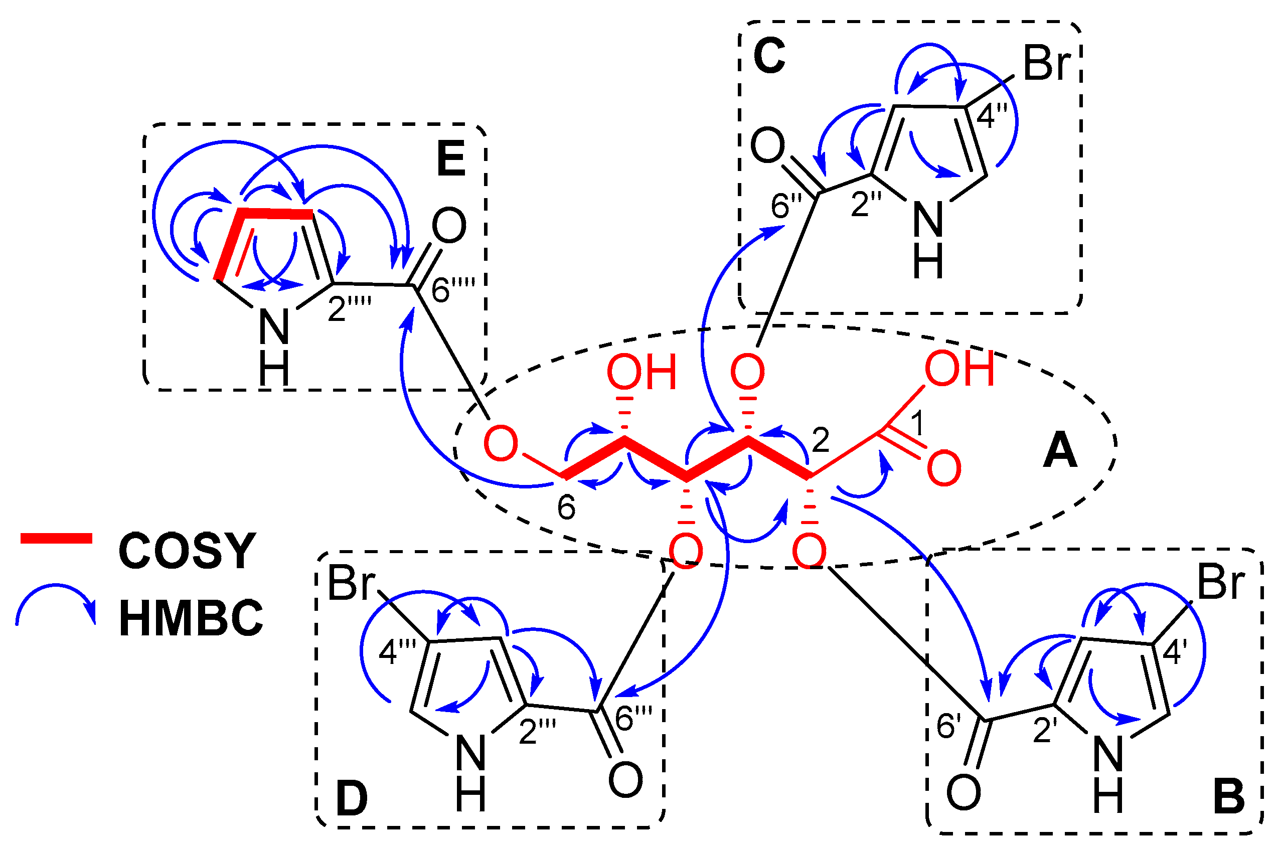 Marinedrugs 22 00396 g002
