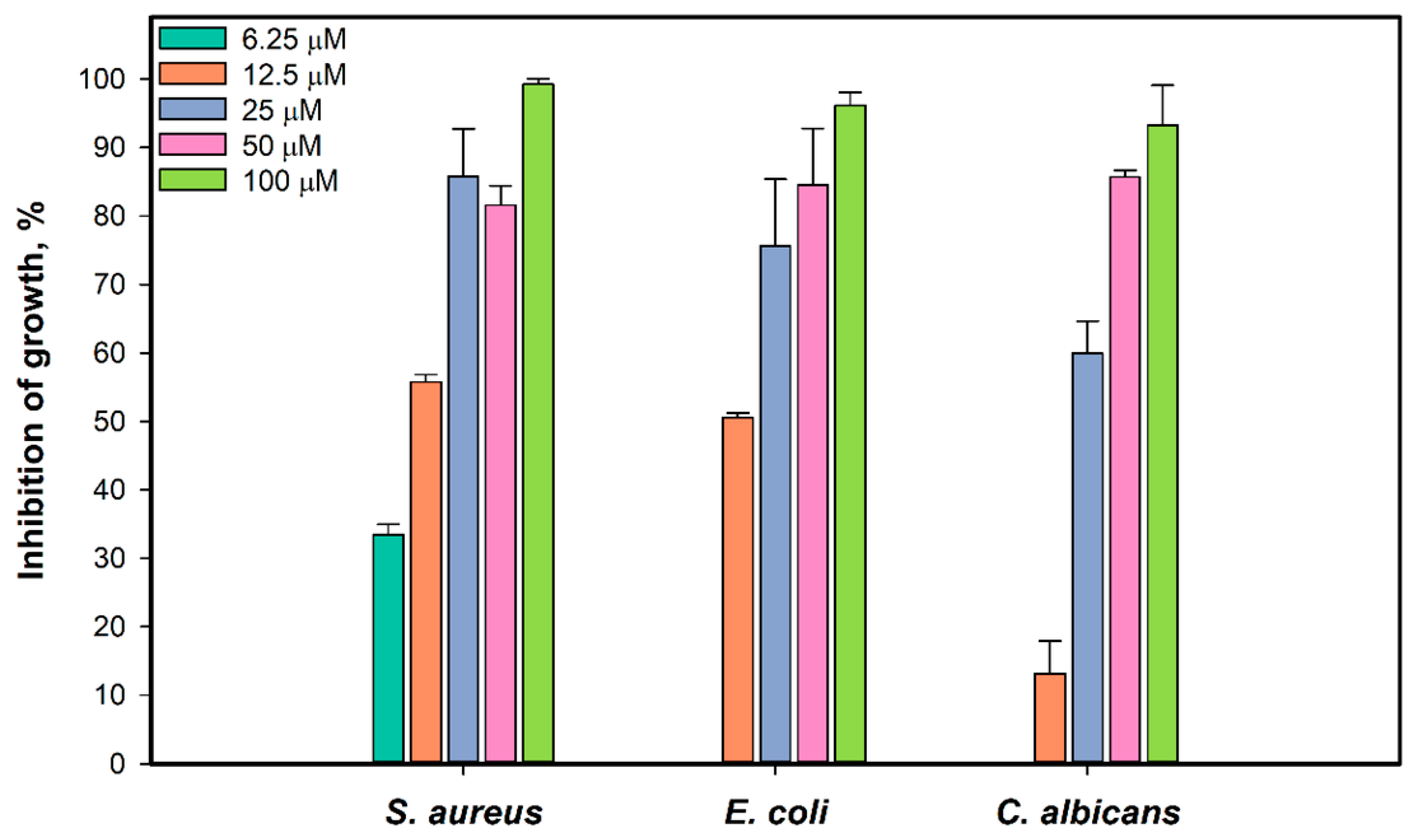 Marinedrugs 22 00396 g003