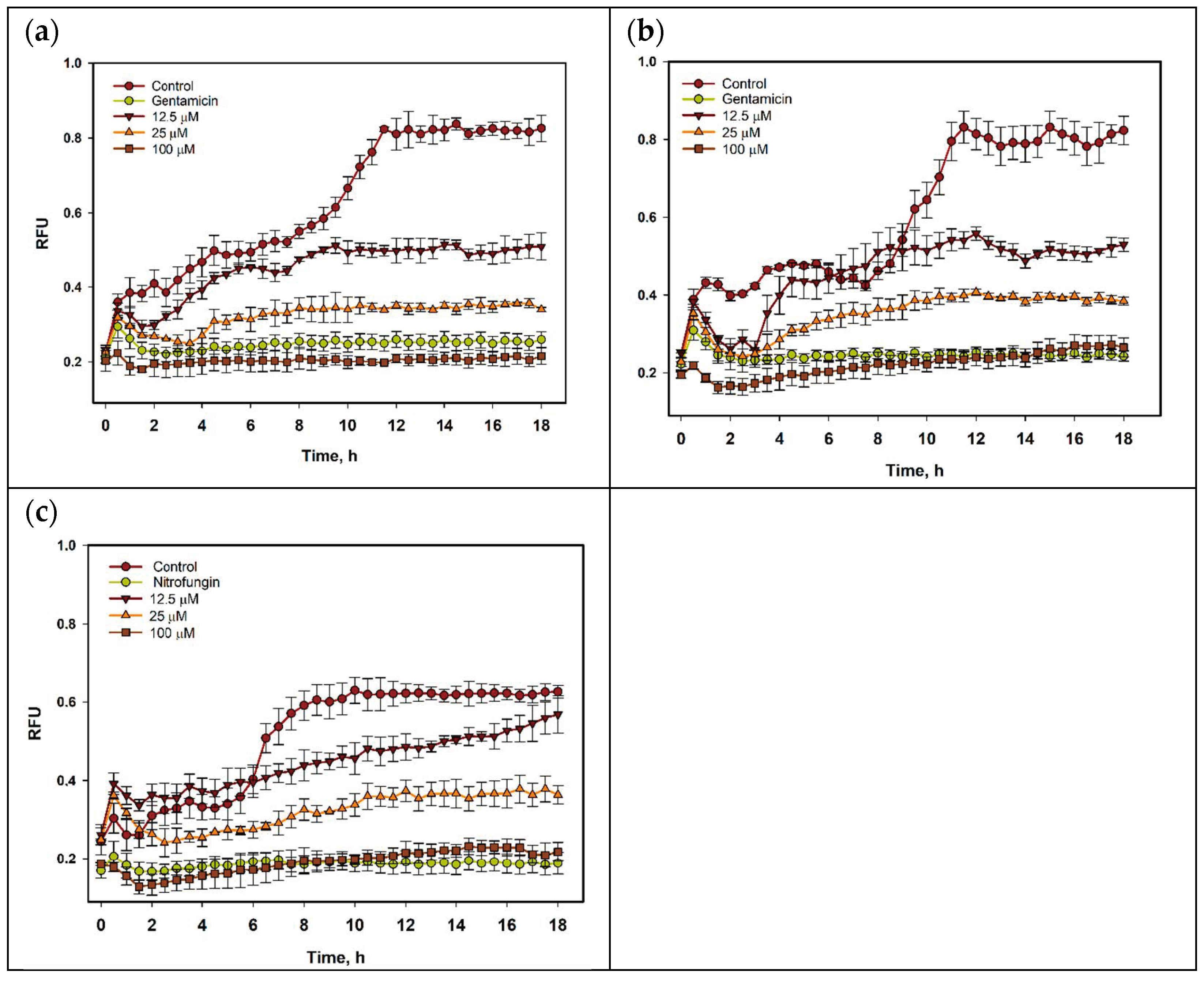 Marinedrugs 22 00396 g004