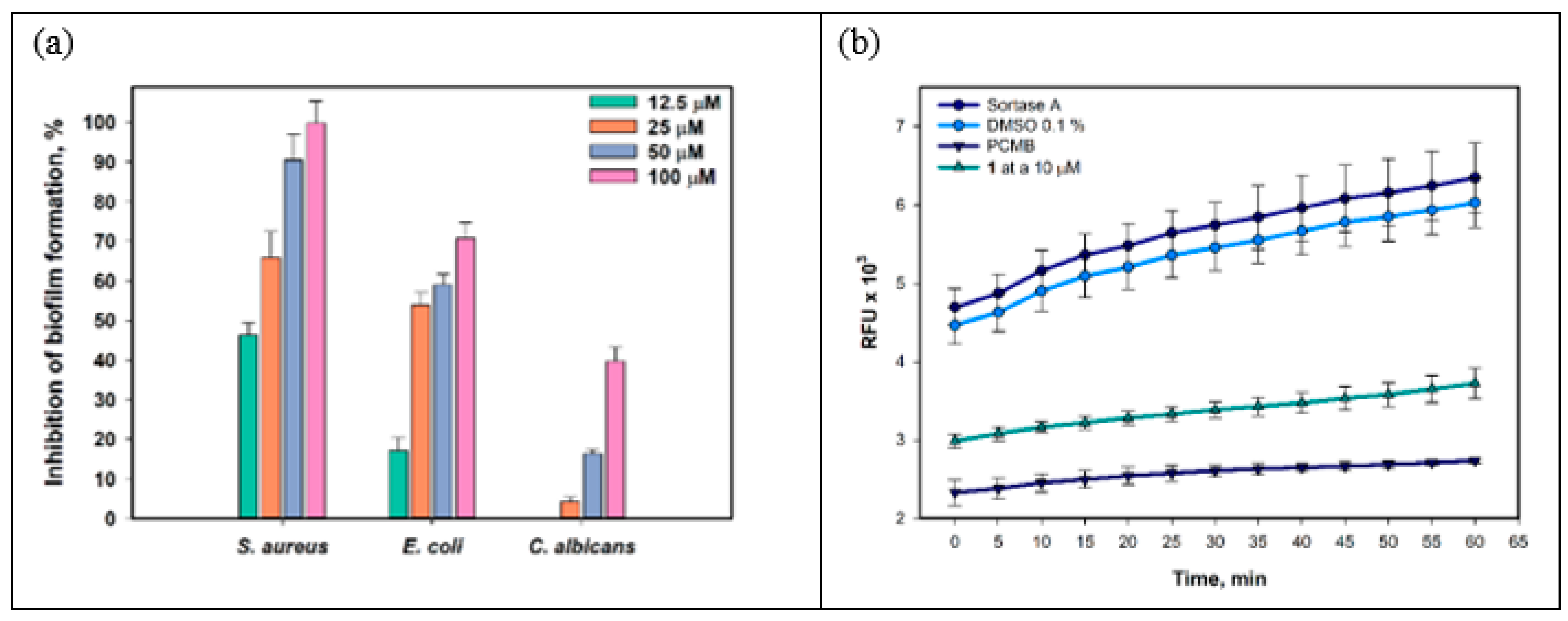 Marinedrugs 22 00396 g005