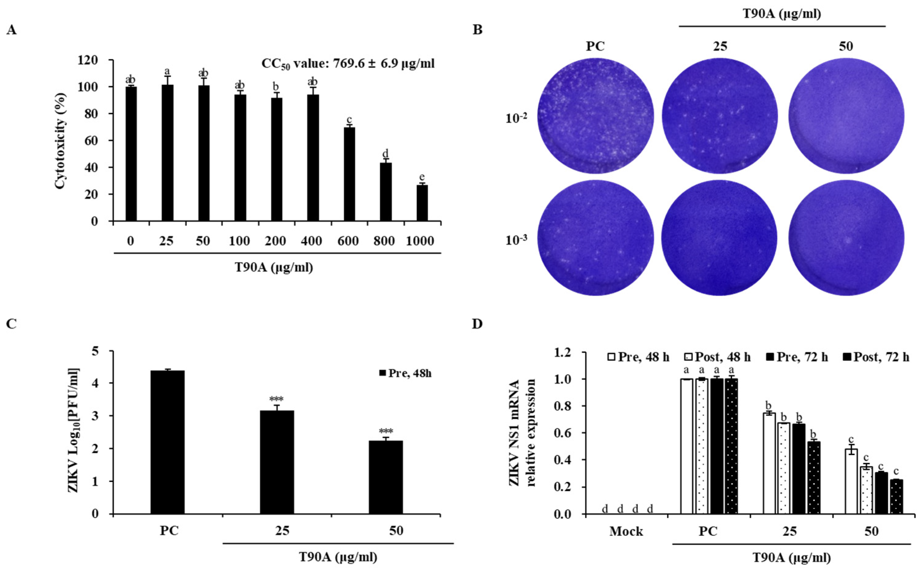 Marinedrugs 22 00397 g001