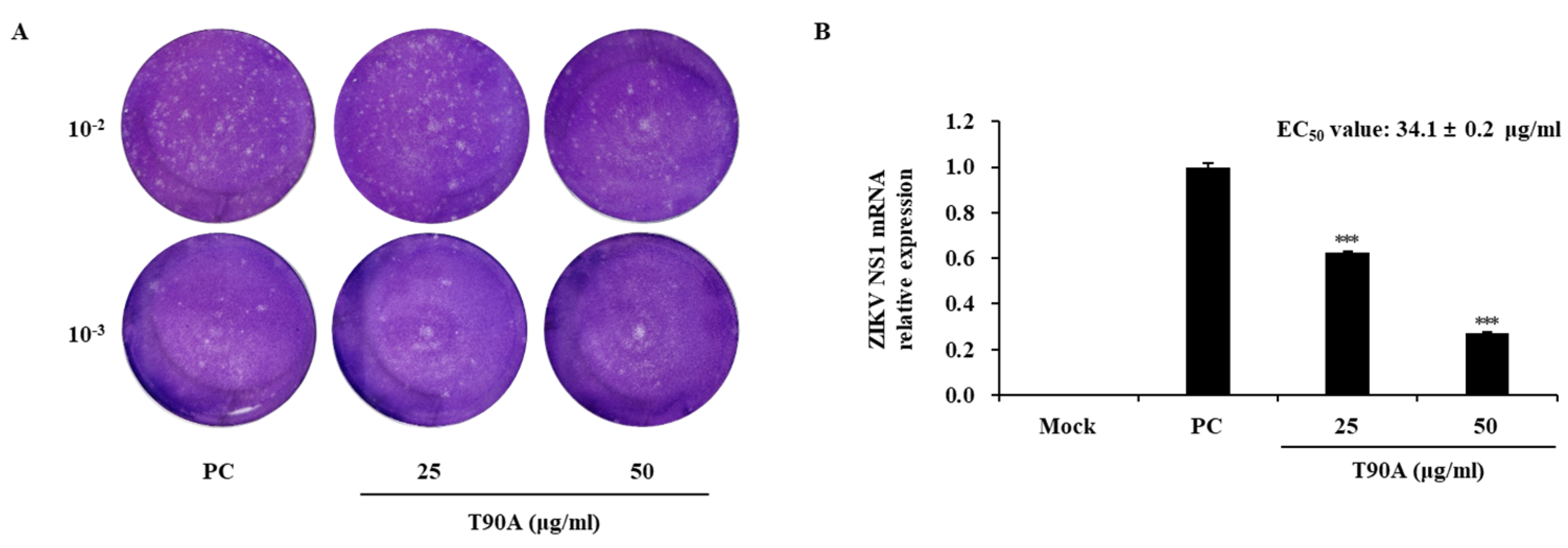 Marinedrugs 22 00397 g002