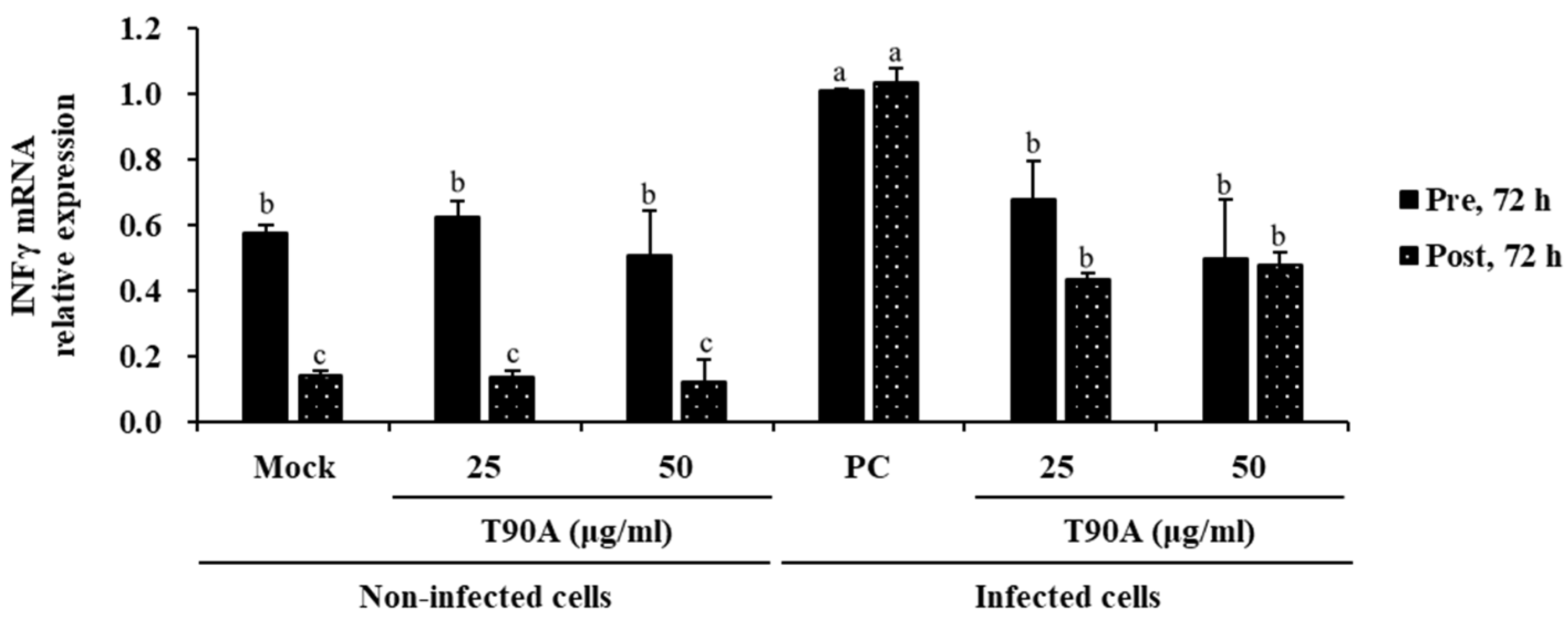 Marinedrugs 22 00397 g003