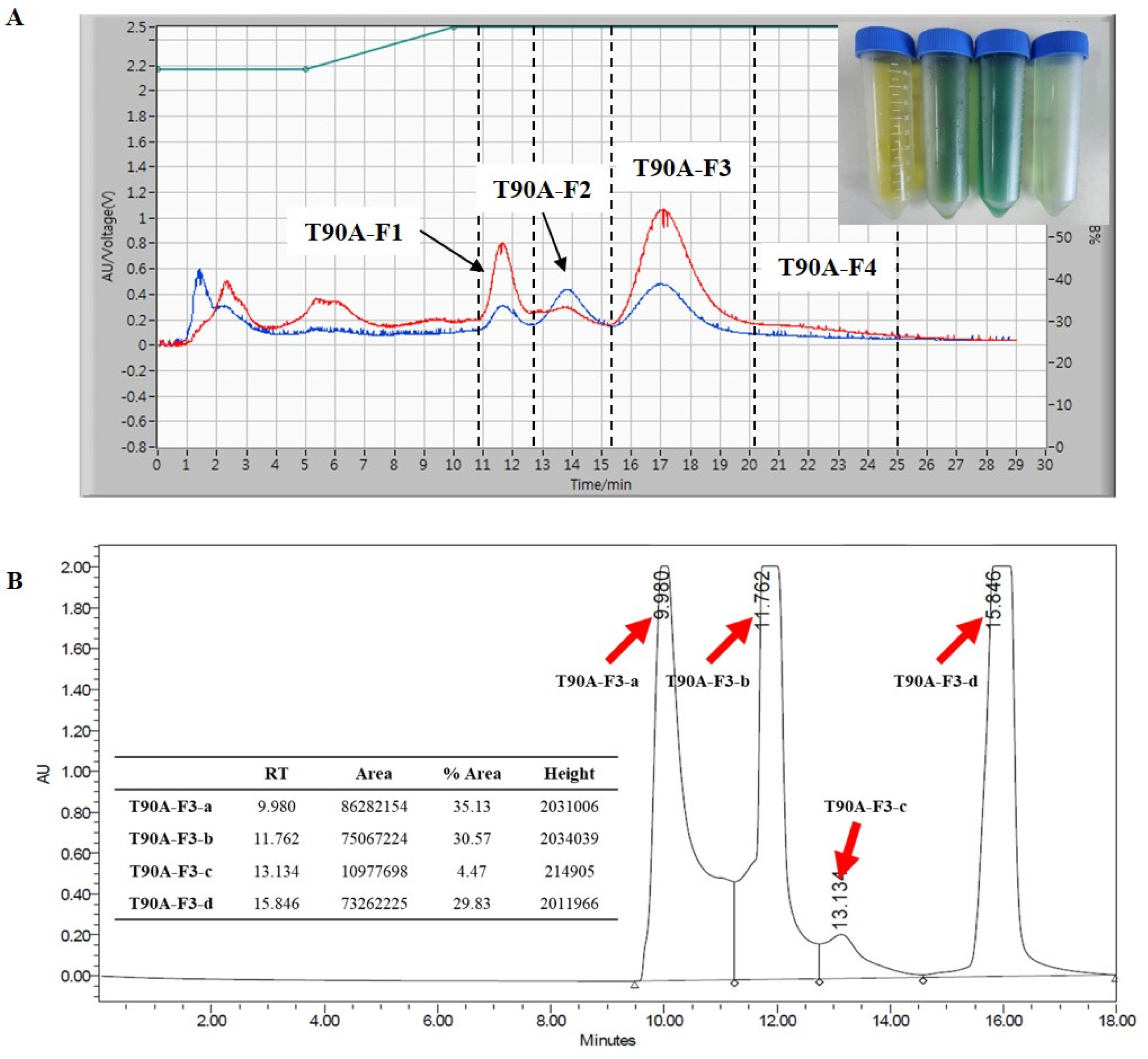 Marinedrugs 22 00397 g005