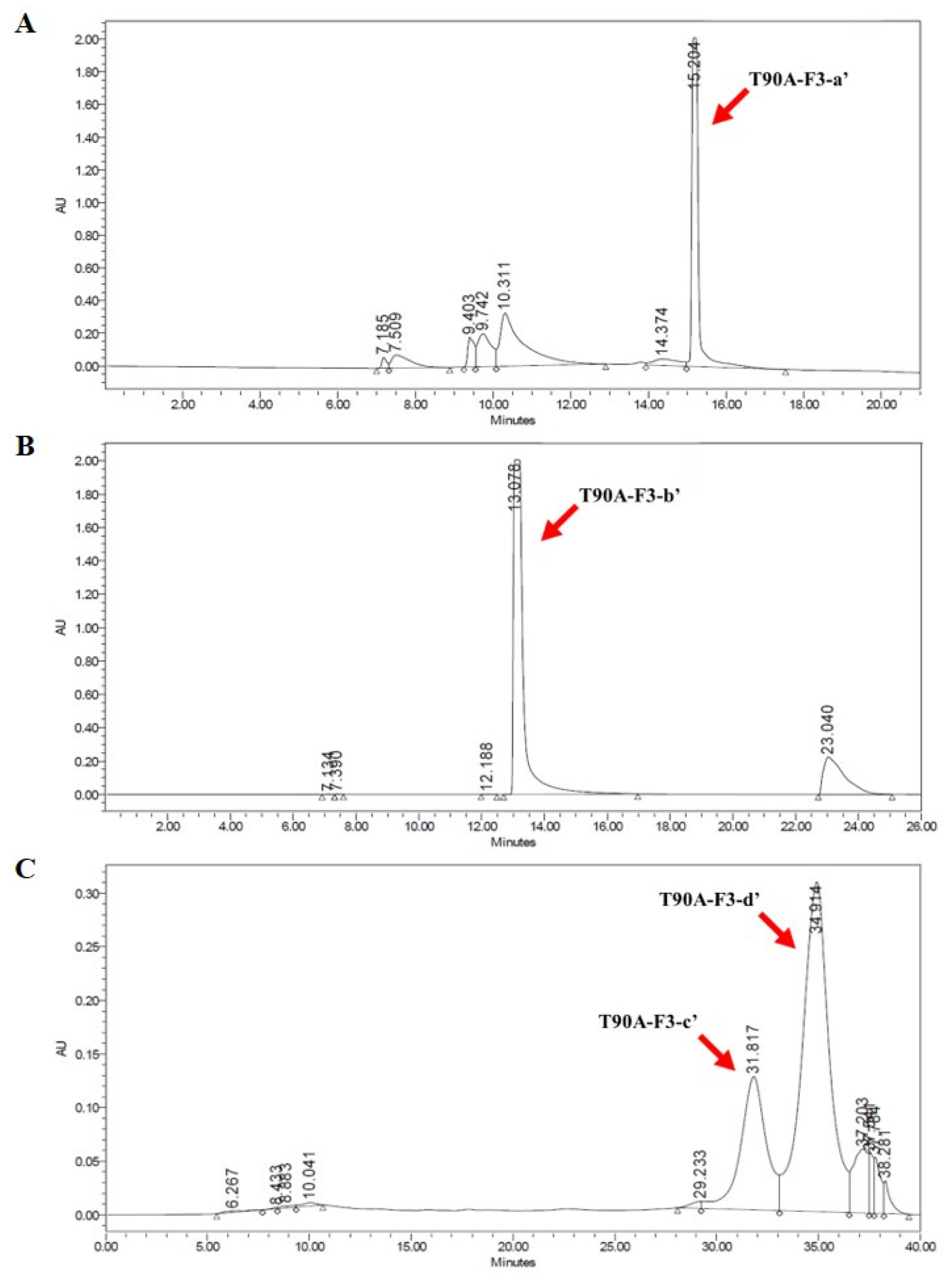Marinedrugs 22 00397 g006