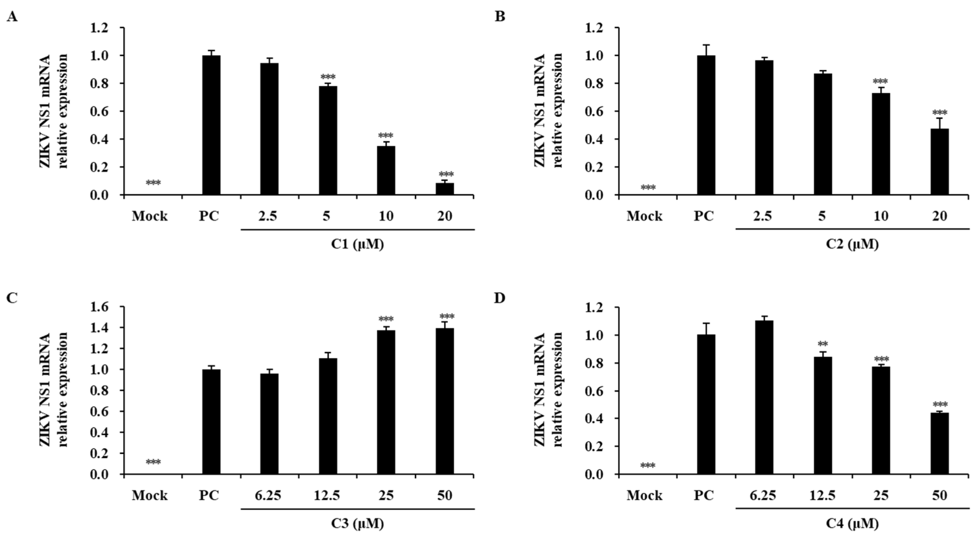 Marinedrugs 22 00397 g009