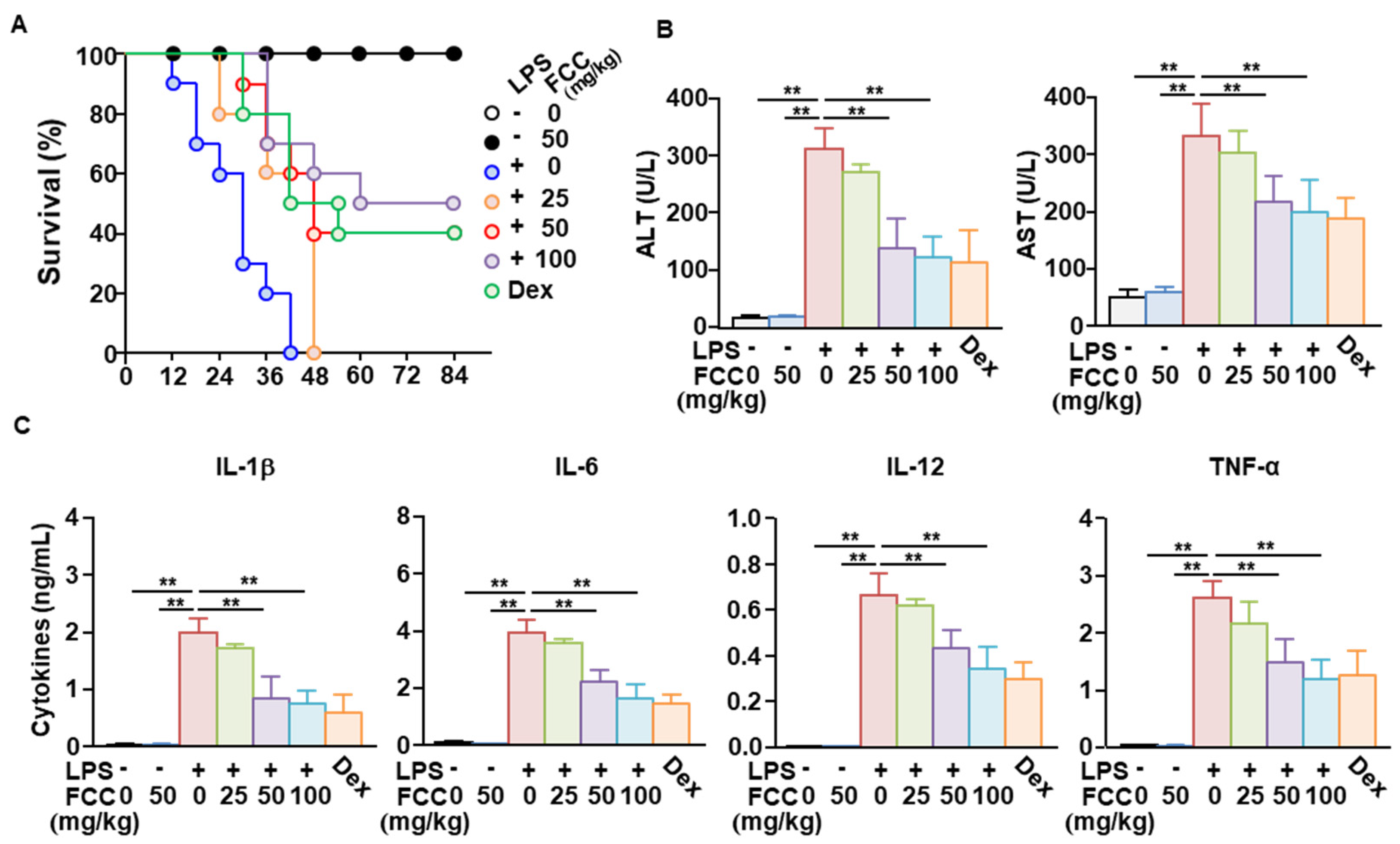Marinedrugs 22 00401 g006