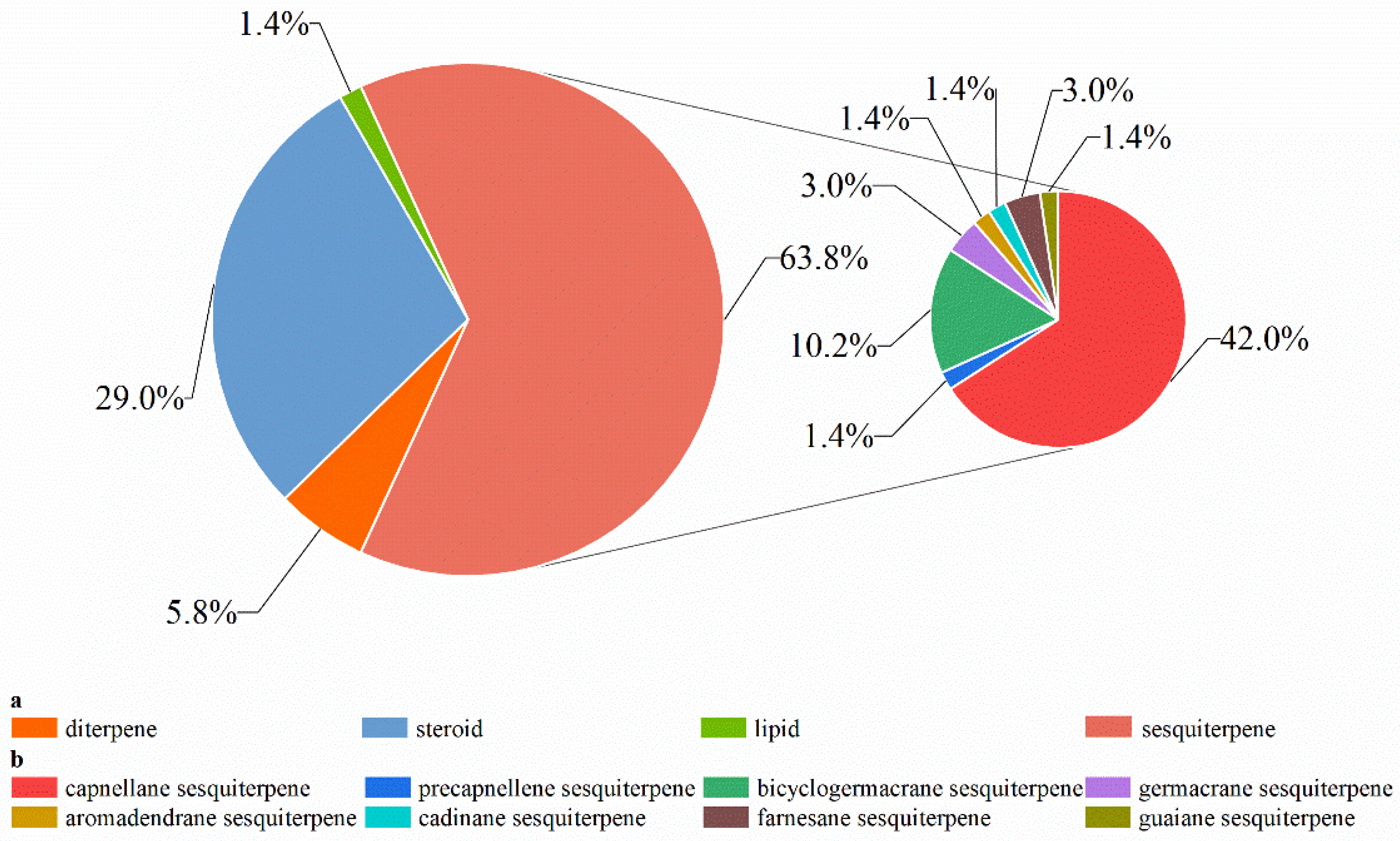 Marinedrugs 22 00402 g001