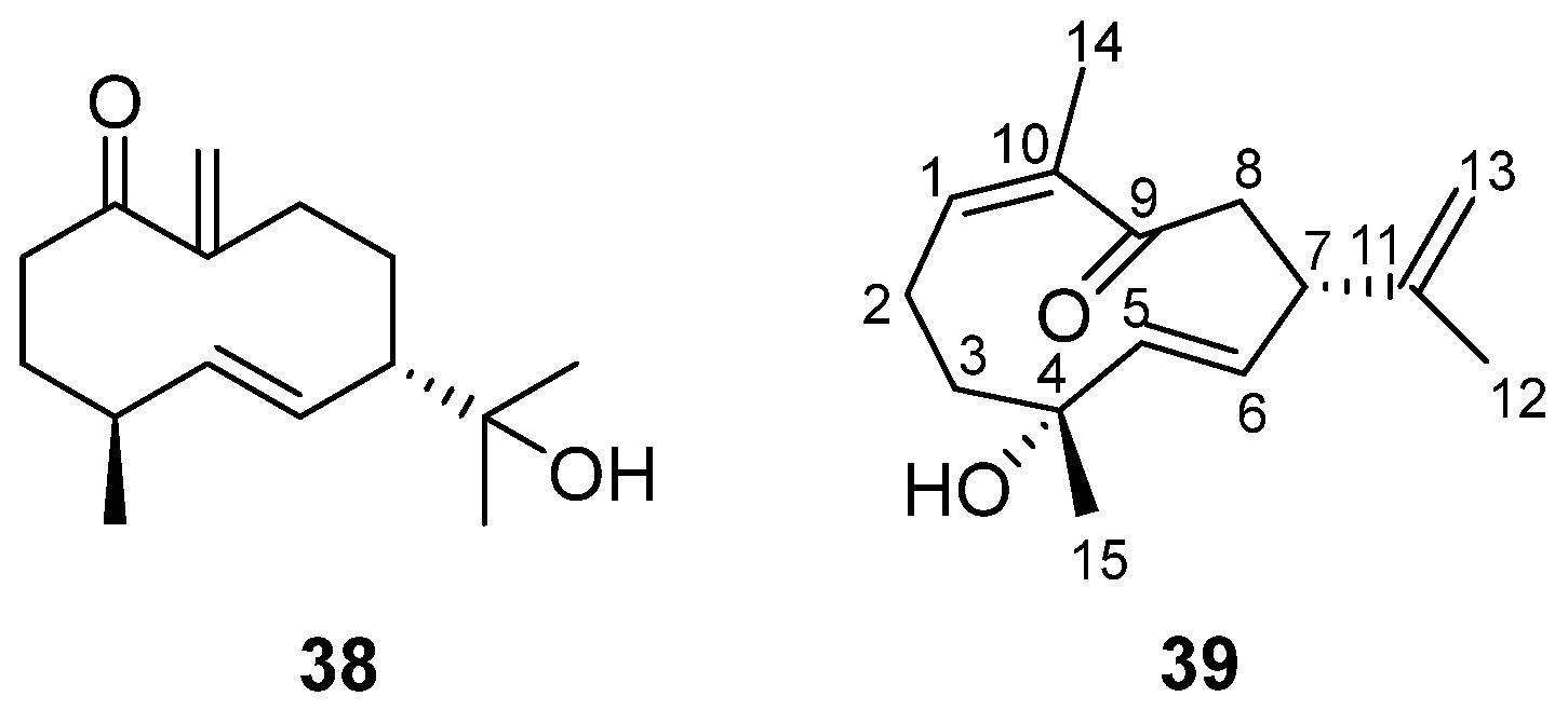 Marinedrugs 22 00402 g007