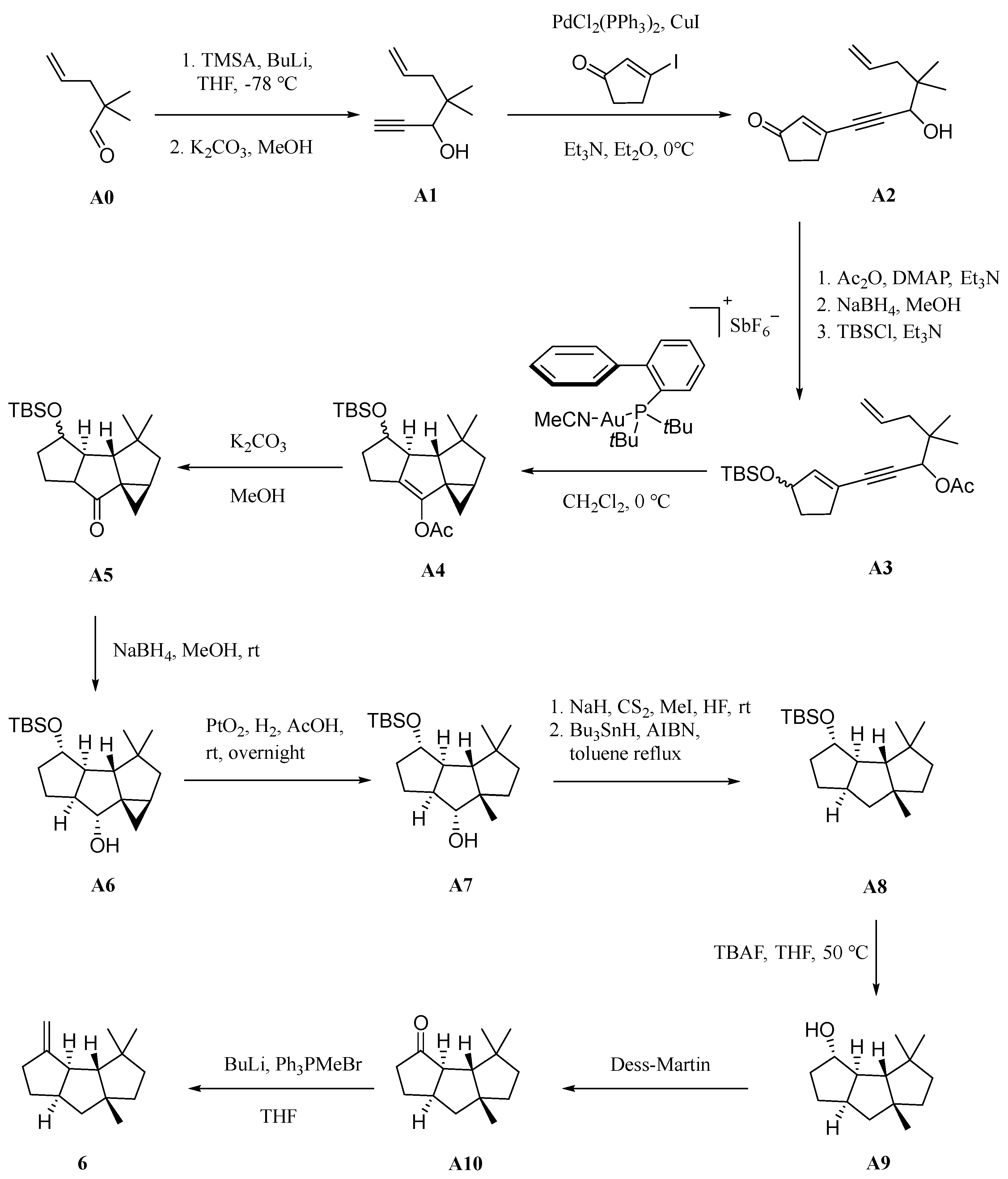 Marinedrugs 22 00402 sch001