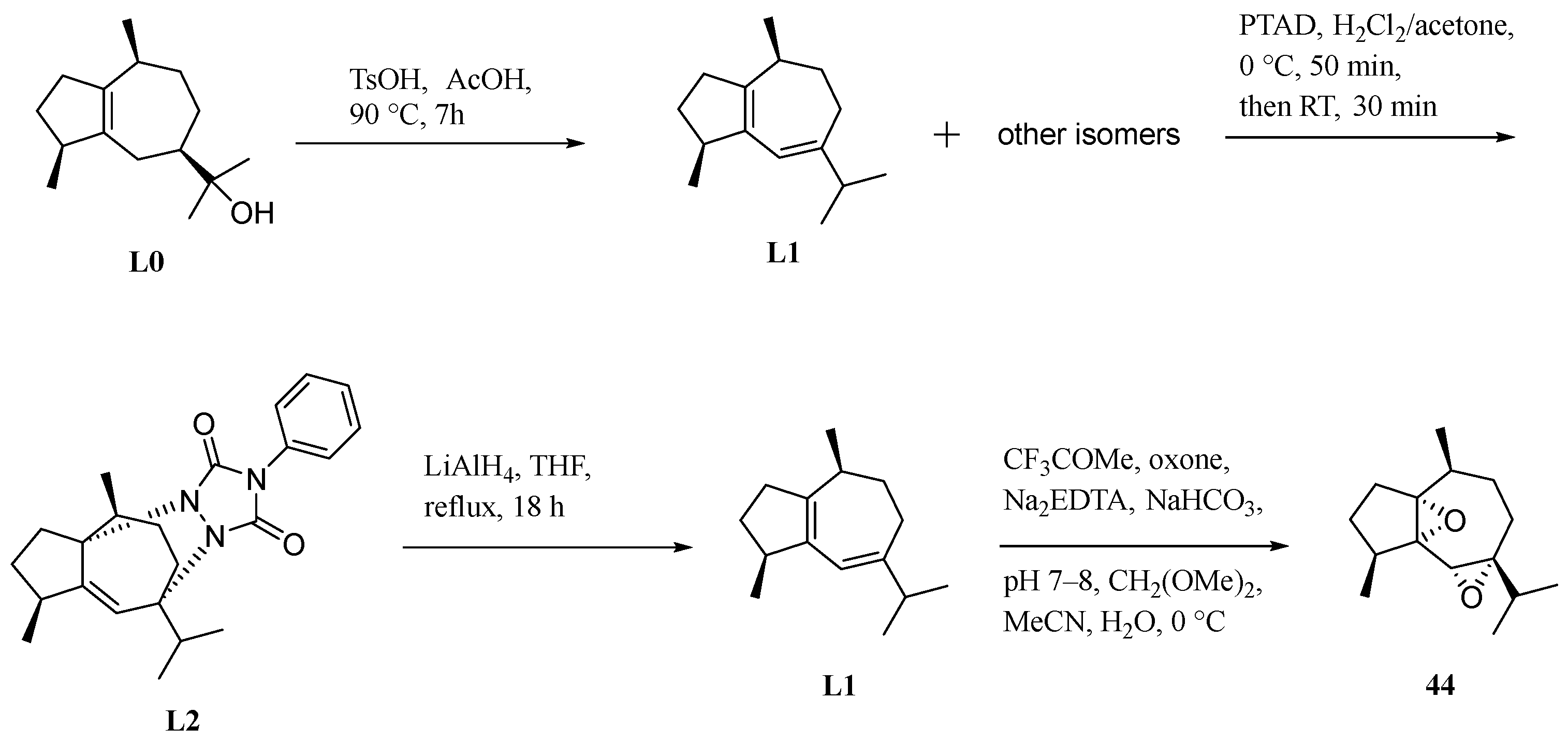 Marinedrugs 22 00402 sch012