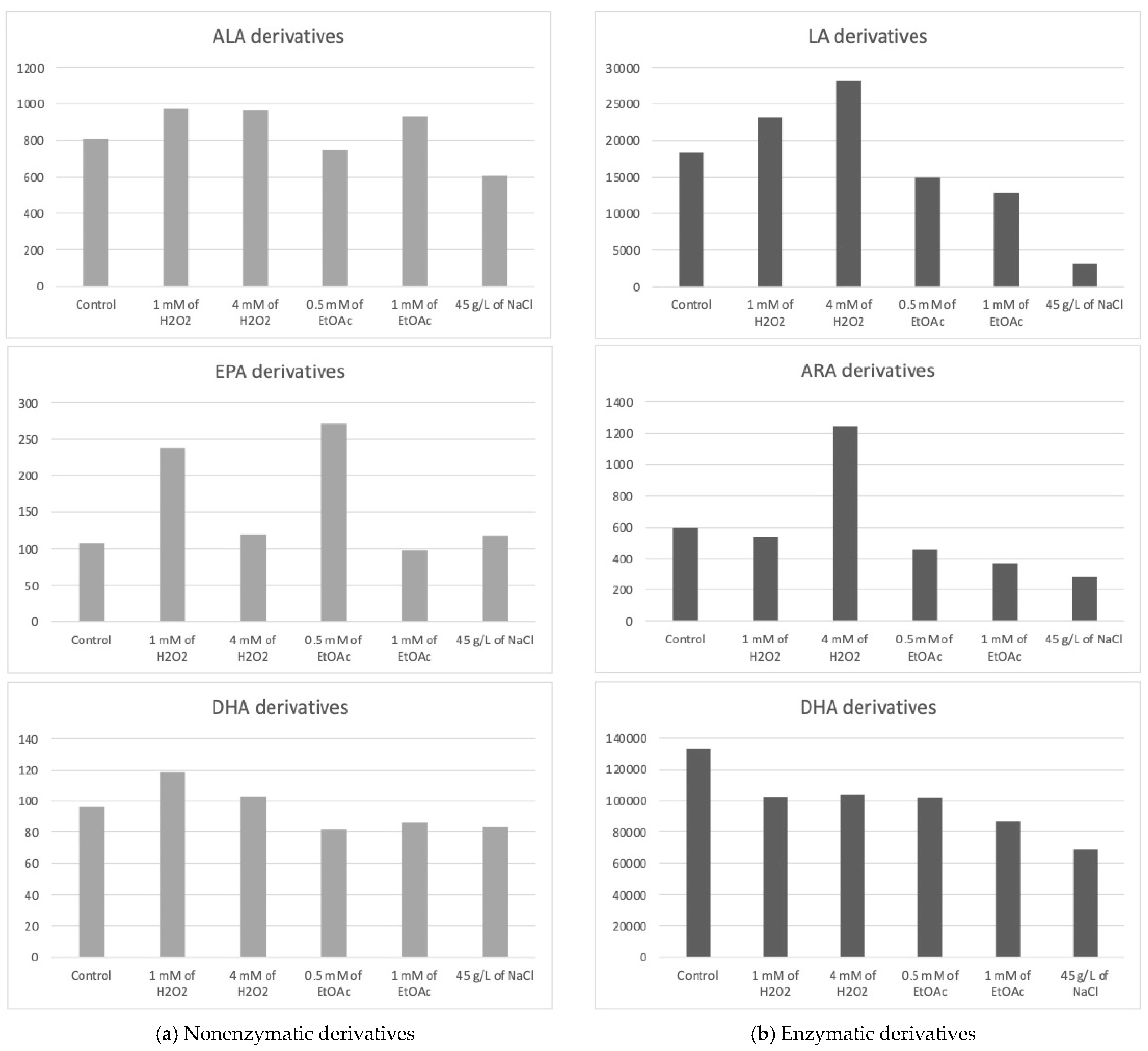 Marinedrugs 22 00406 g002