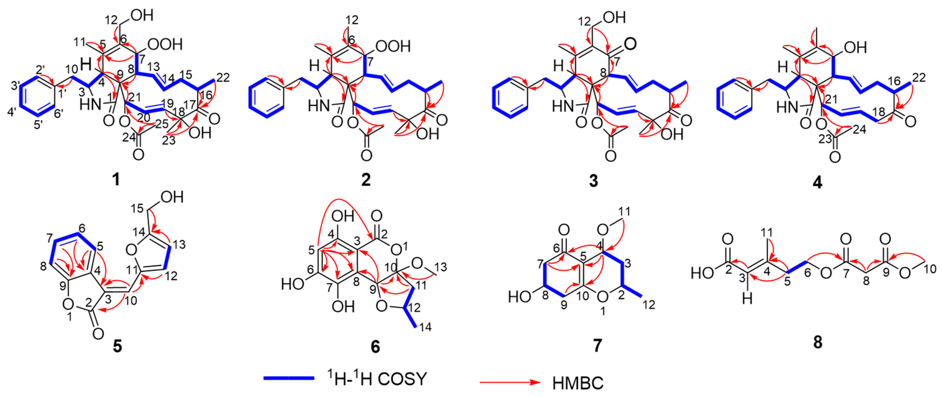 Marinedrugs 22 00407 g002