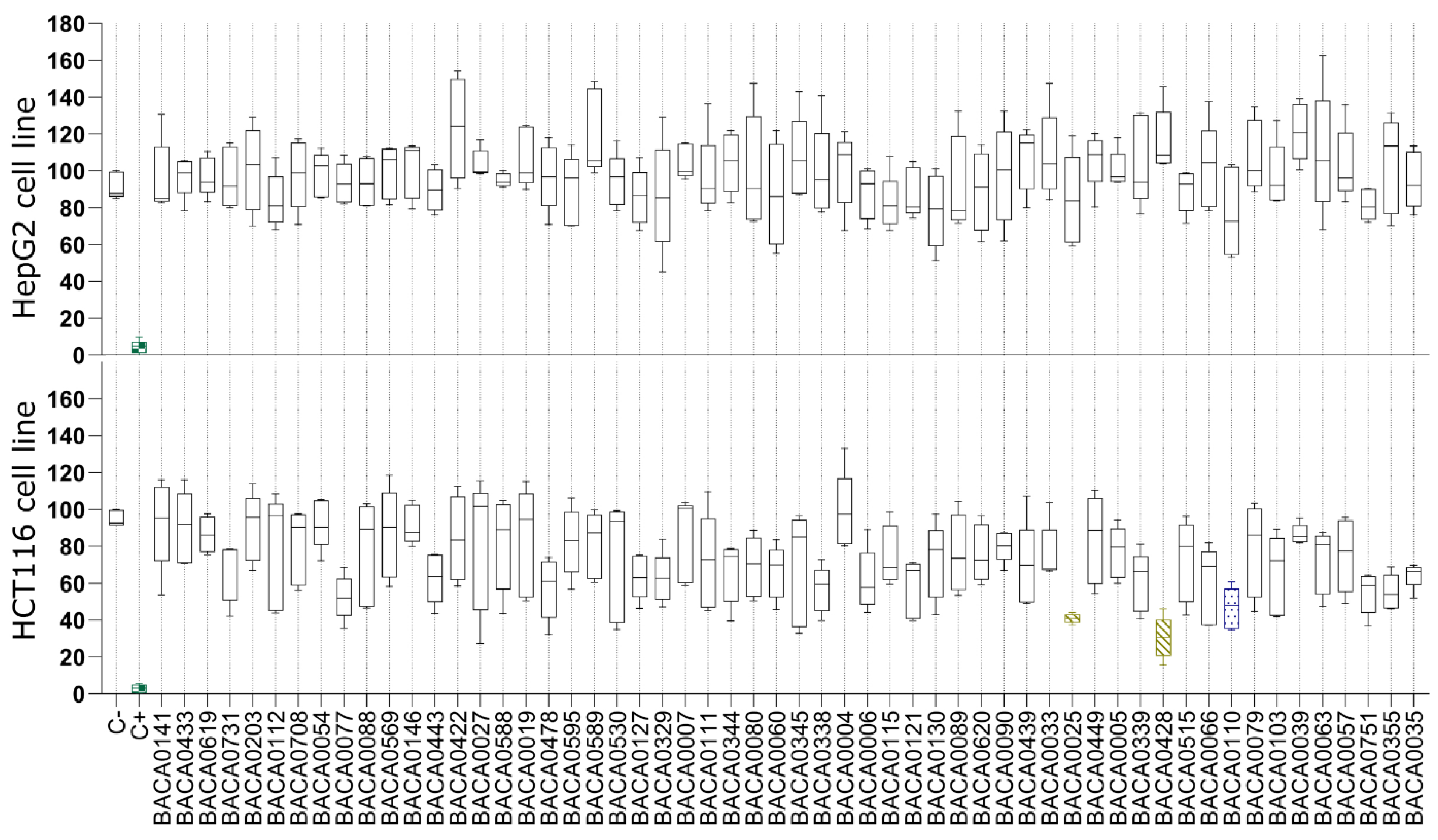 Marinedrugs 22 00412 g001