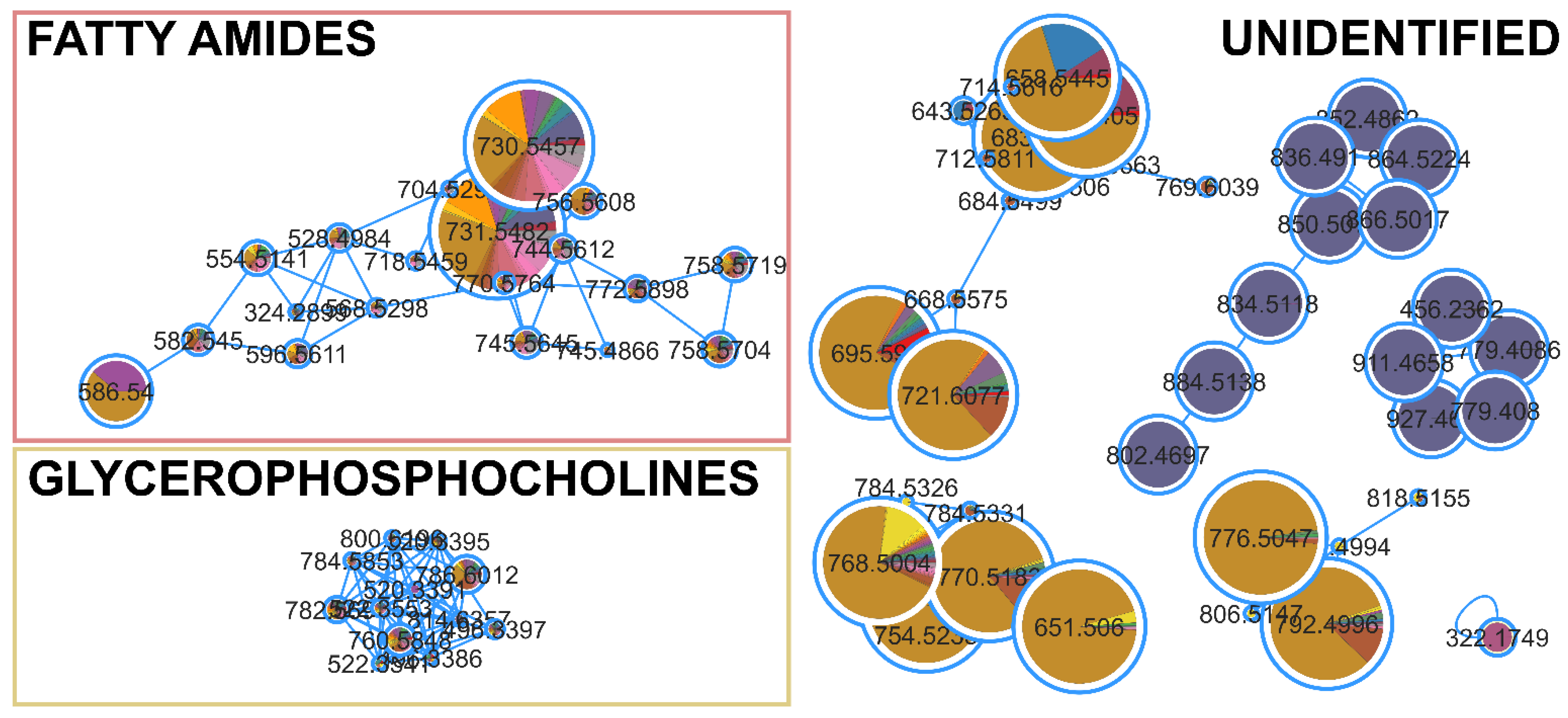 Marinedrugs 22 00412 g005