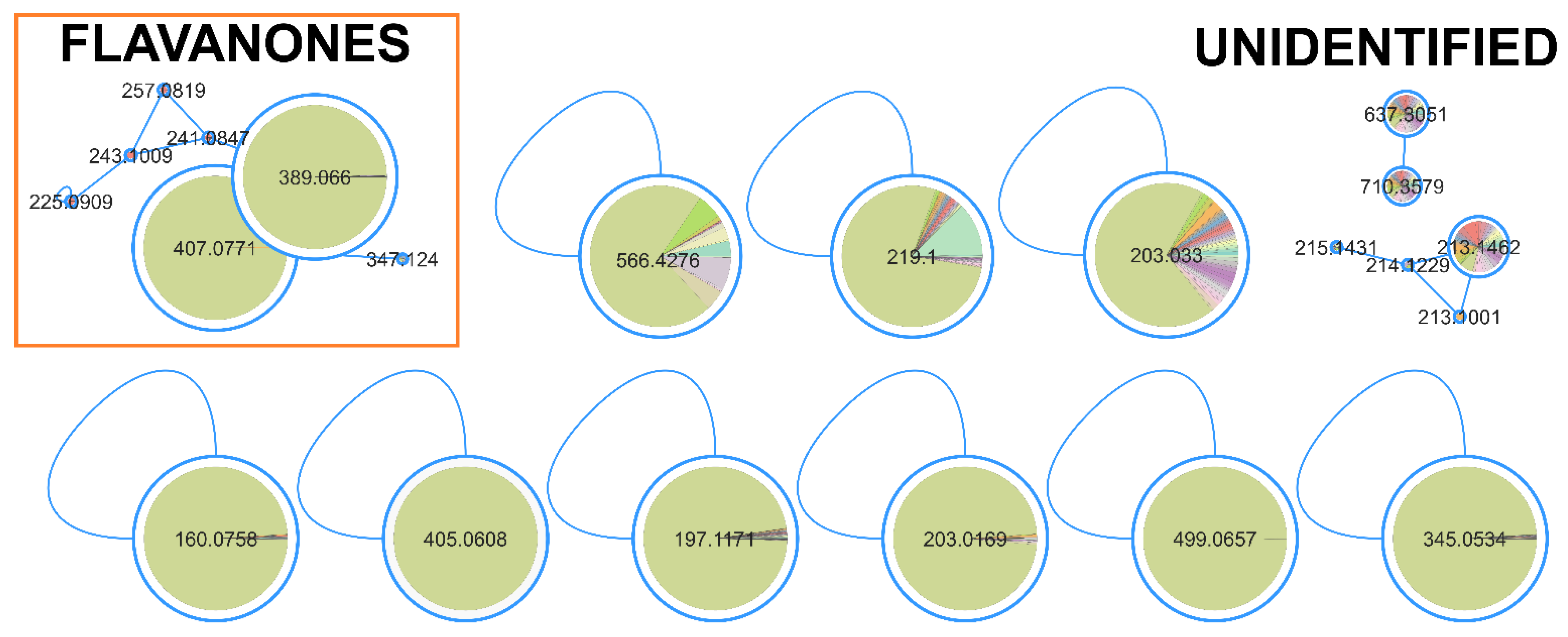 Marinedrugs 22 00412 g006