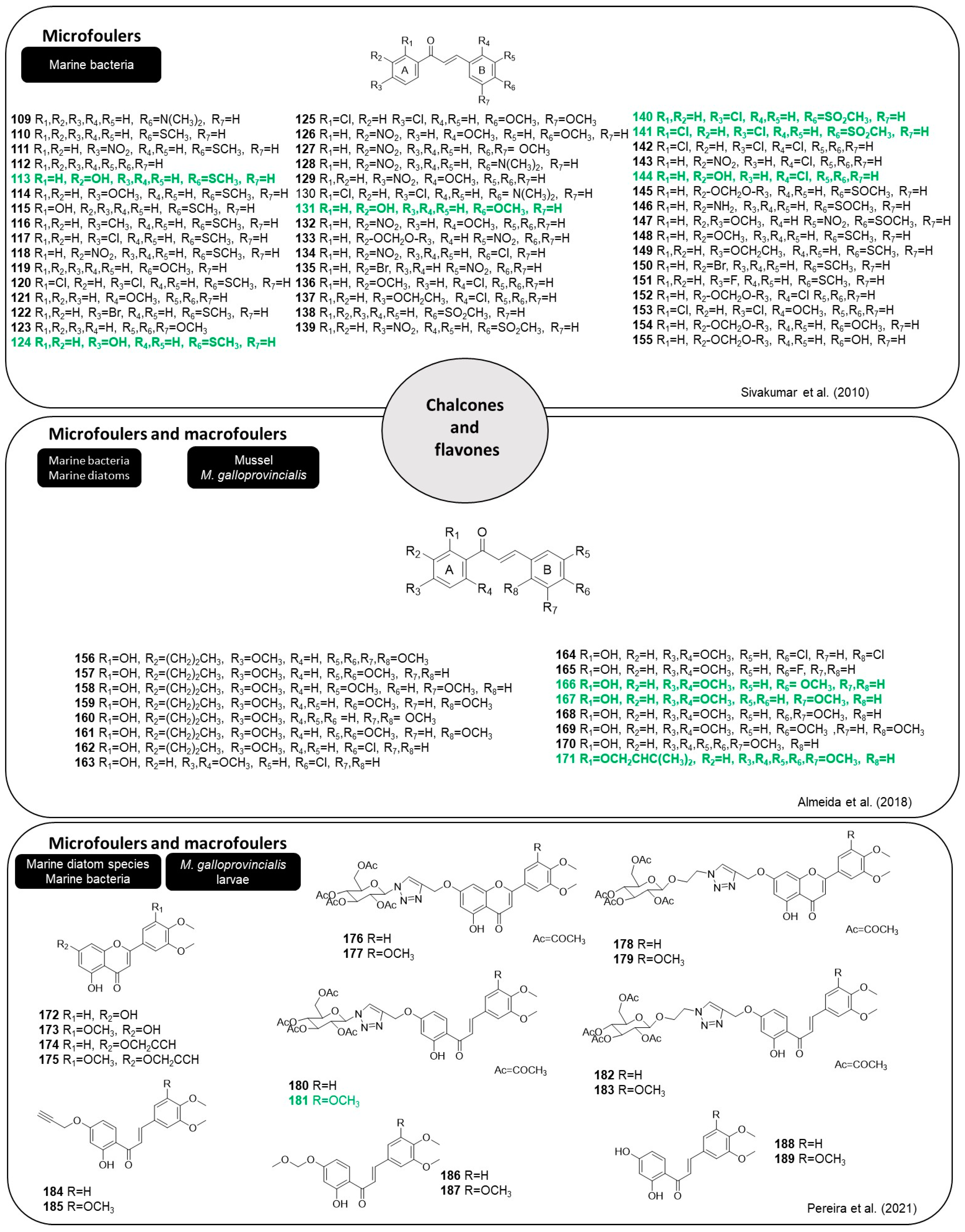 Marinedrugs 22 00416 g015