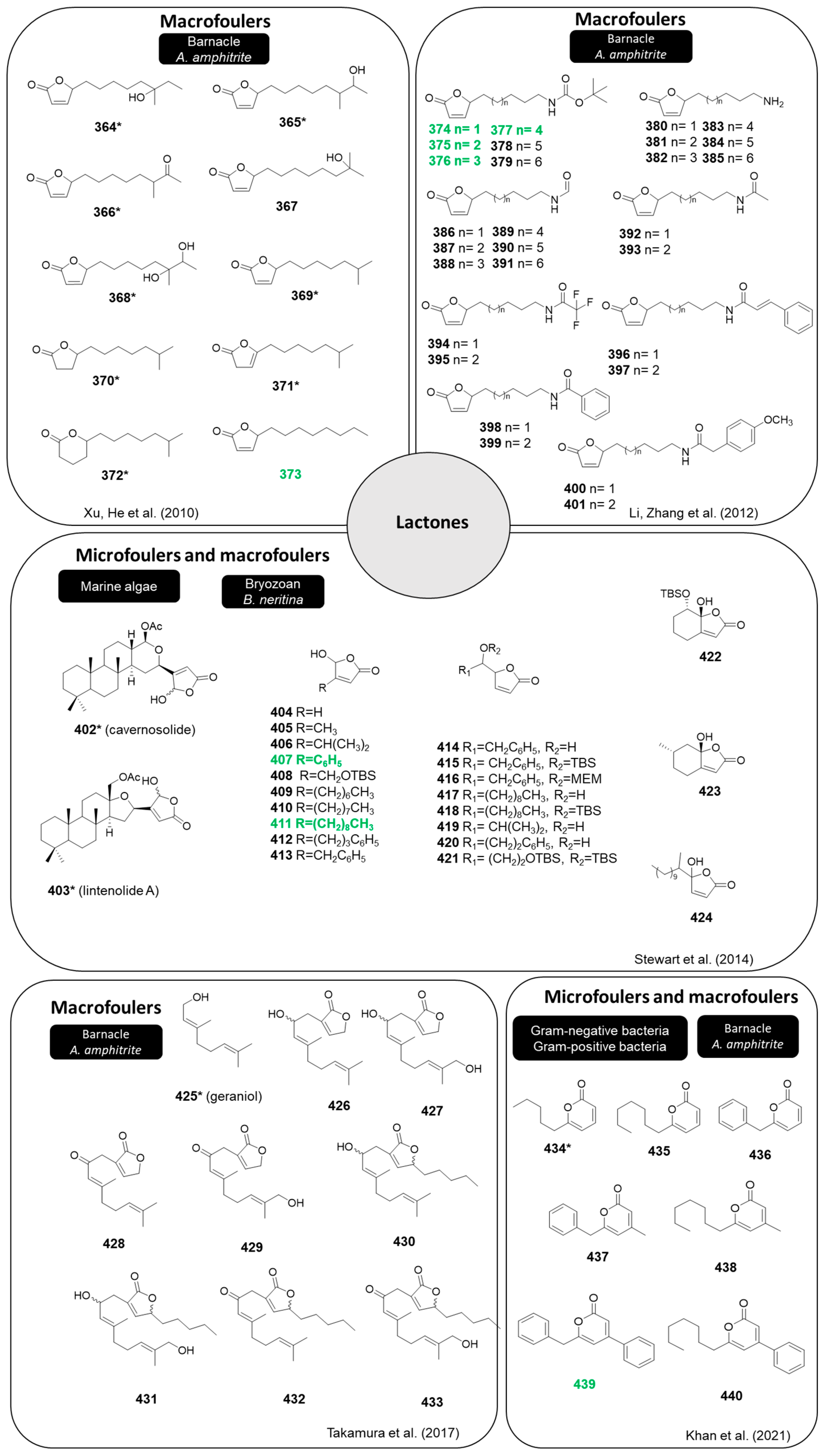 Marinedrugs 22 00416 g022