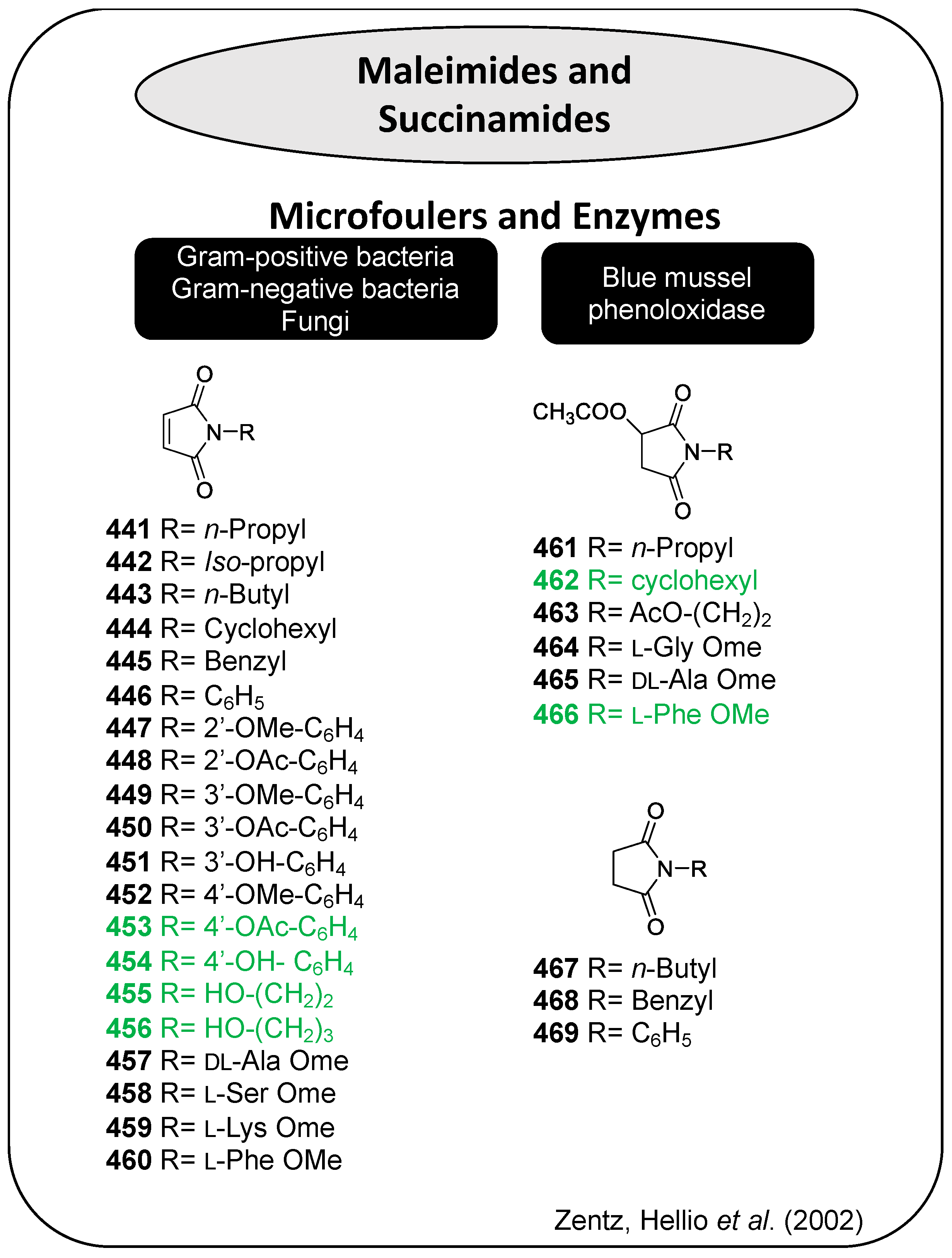 Marinedrugs 22 00416 g023