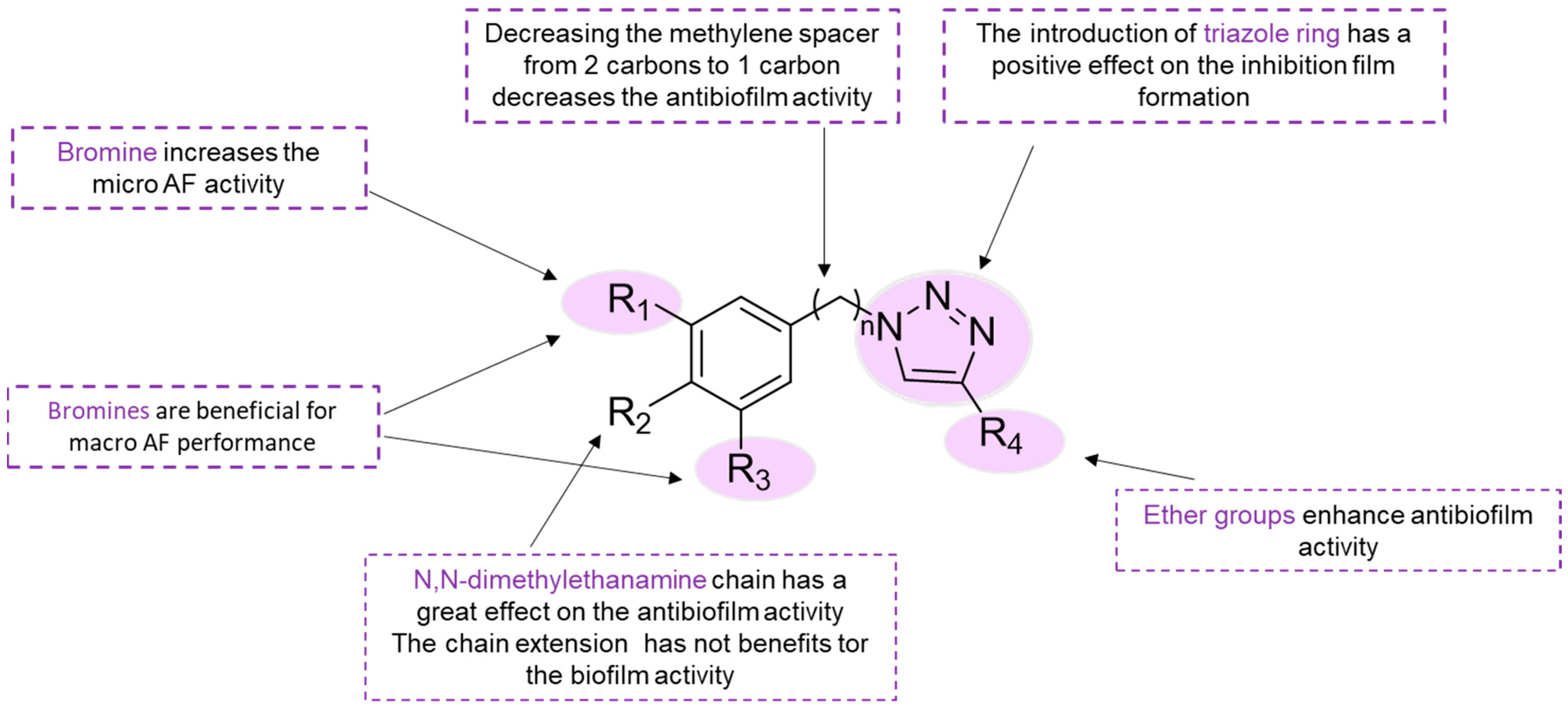 Marinedrugs 22 00416 sch004