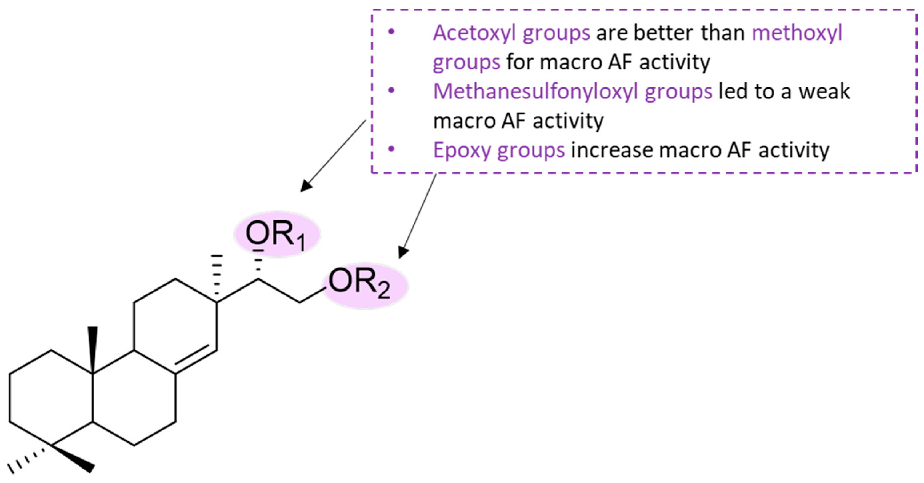 Marinedrugs 22 00416 sch006