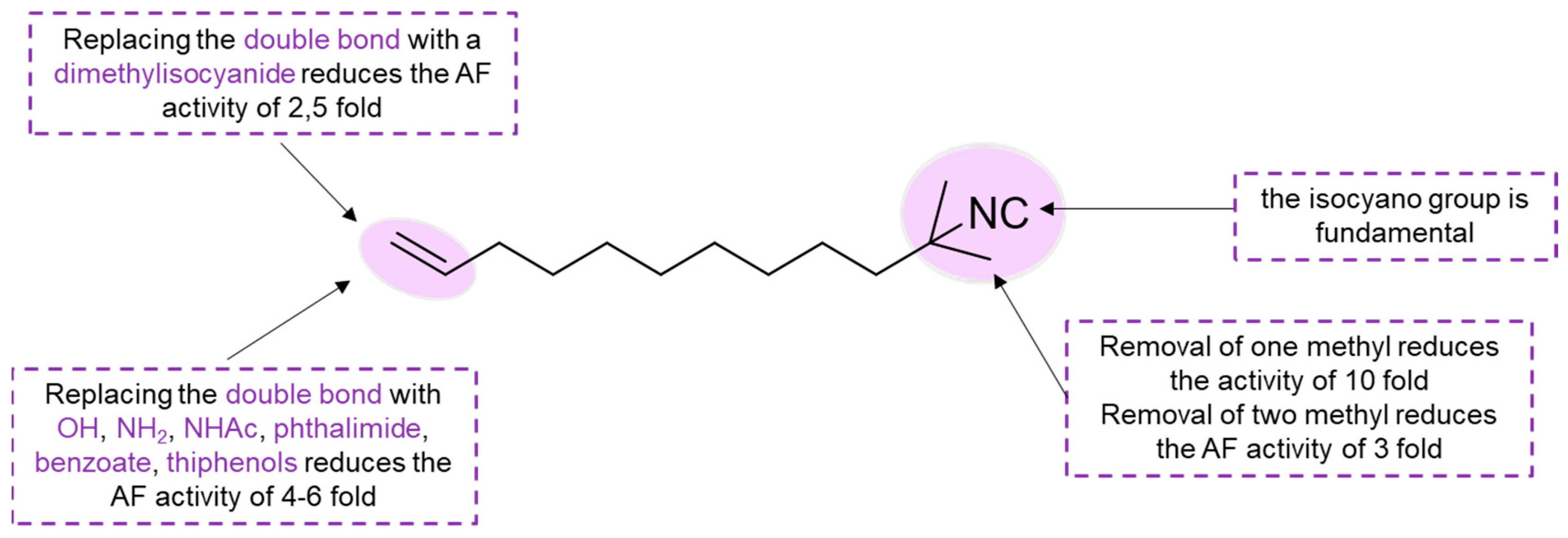 Marinedrugs 22 00416 sch009