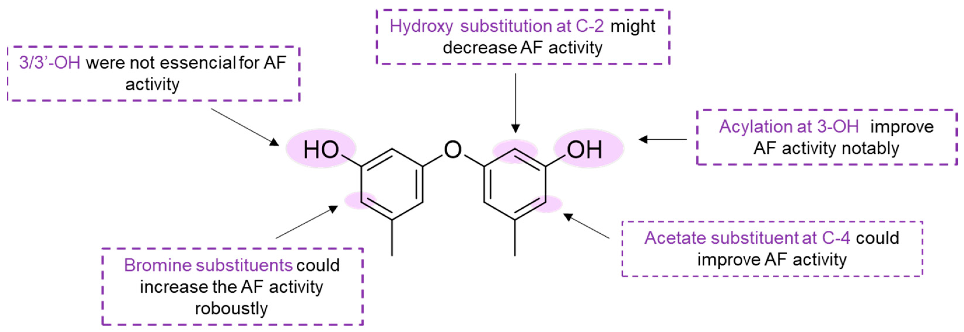 Marinedrugs 22 00416 sch013