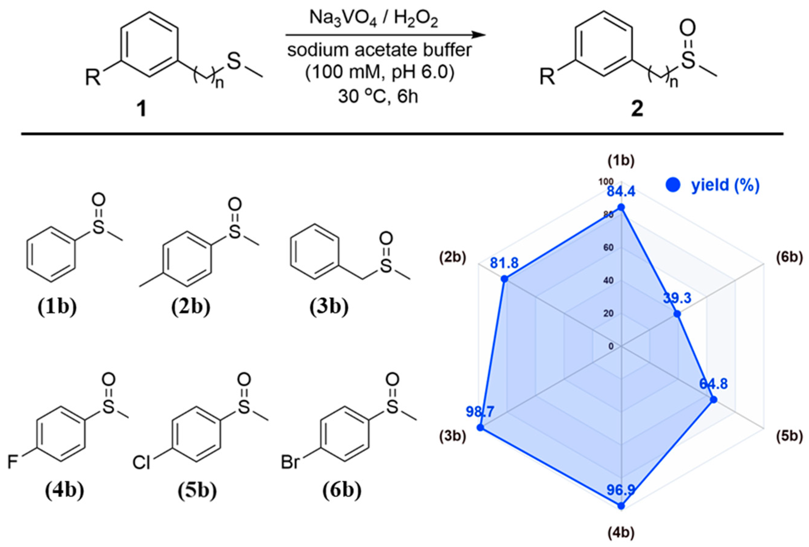 Marinedrugs 22 00419 g007