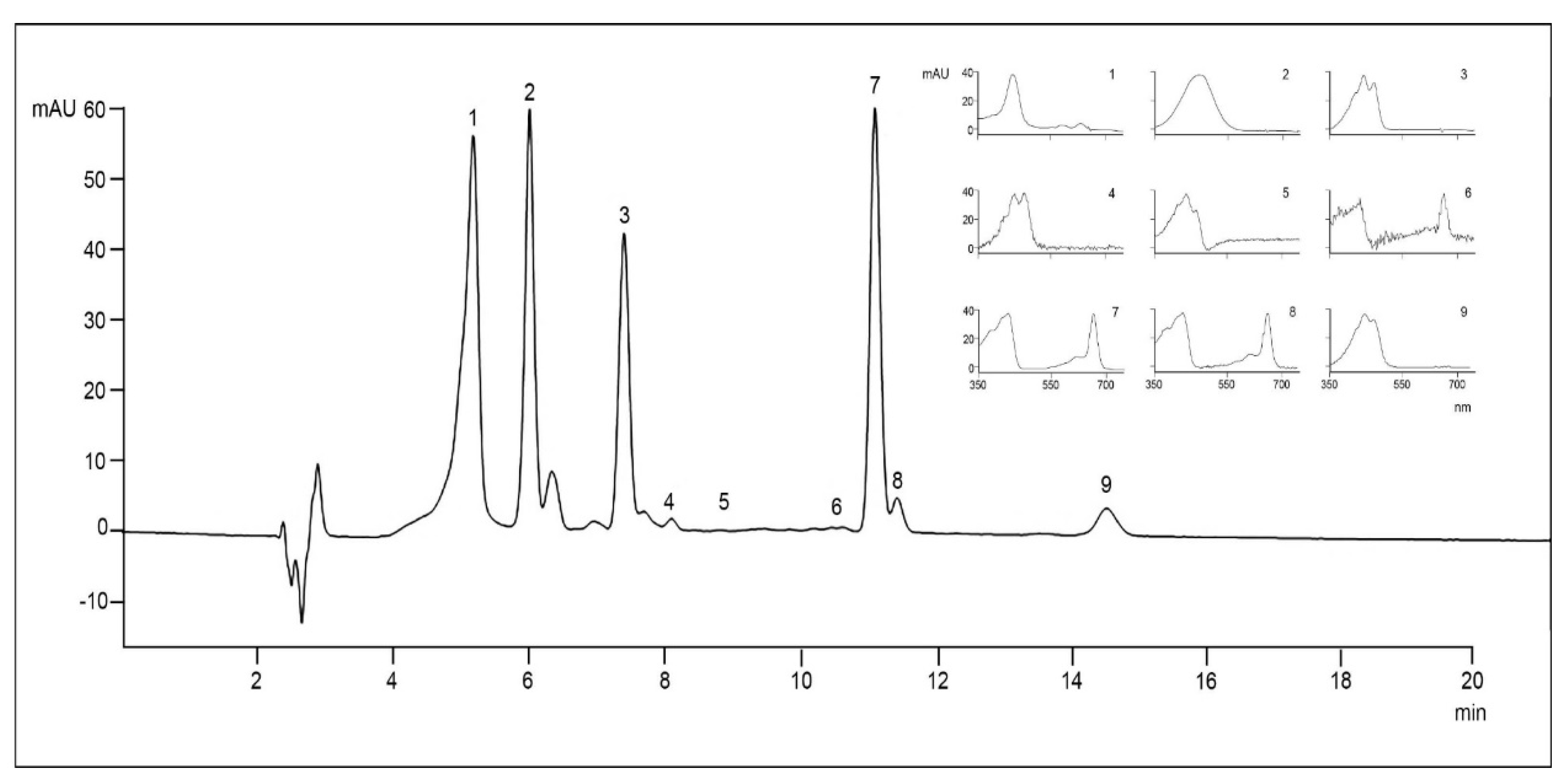 Marinedrugs 22 00422 g005