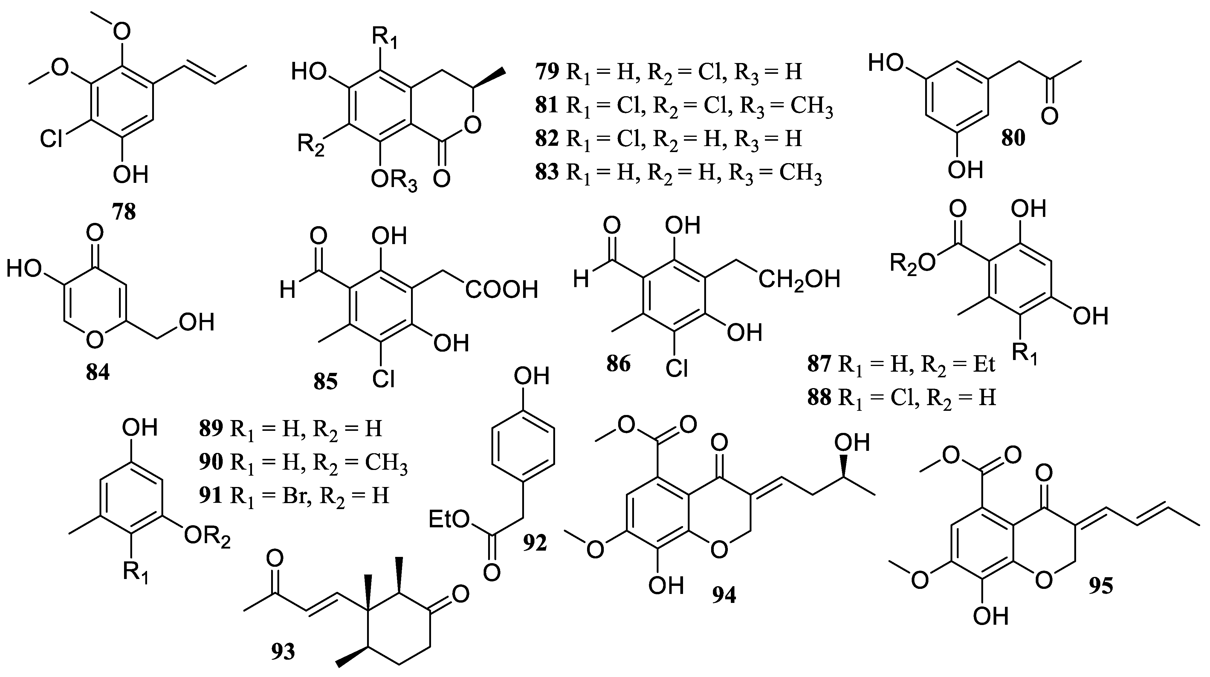 Marinedrugs 22 00424 g007