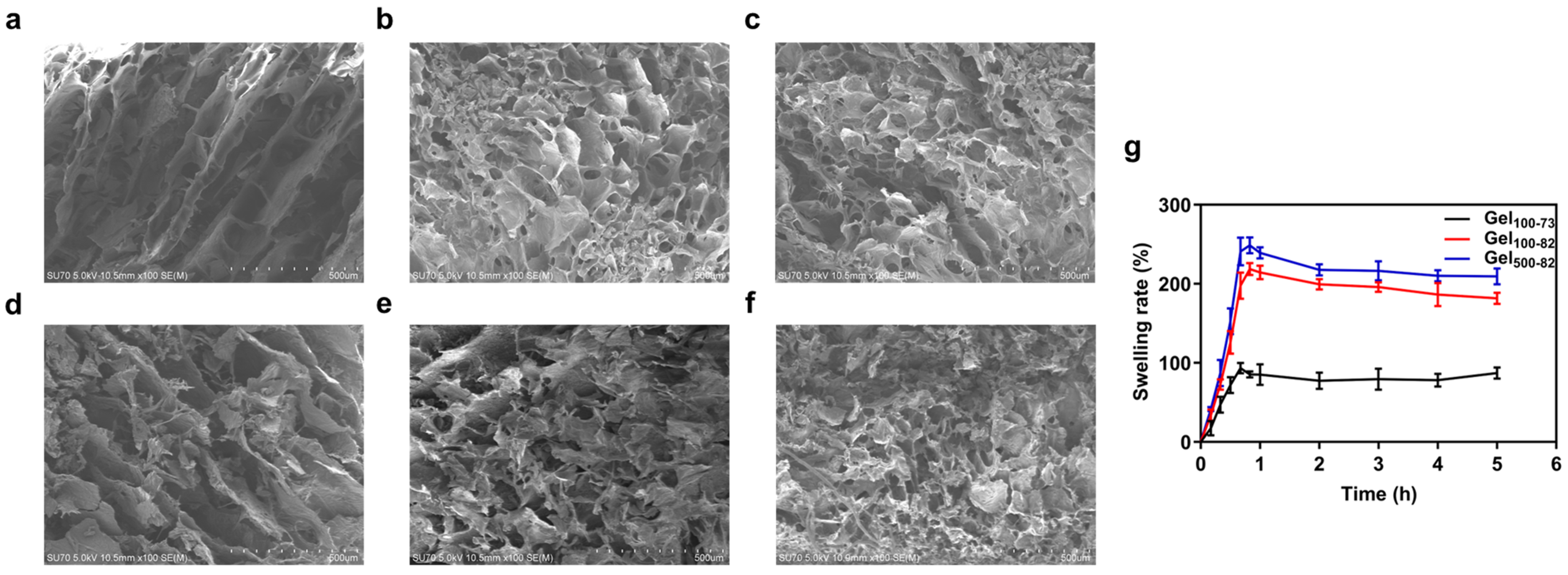 Marinedrugs 22 00428 g005