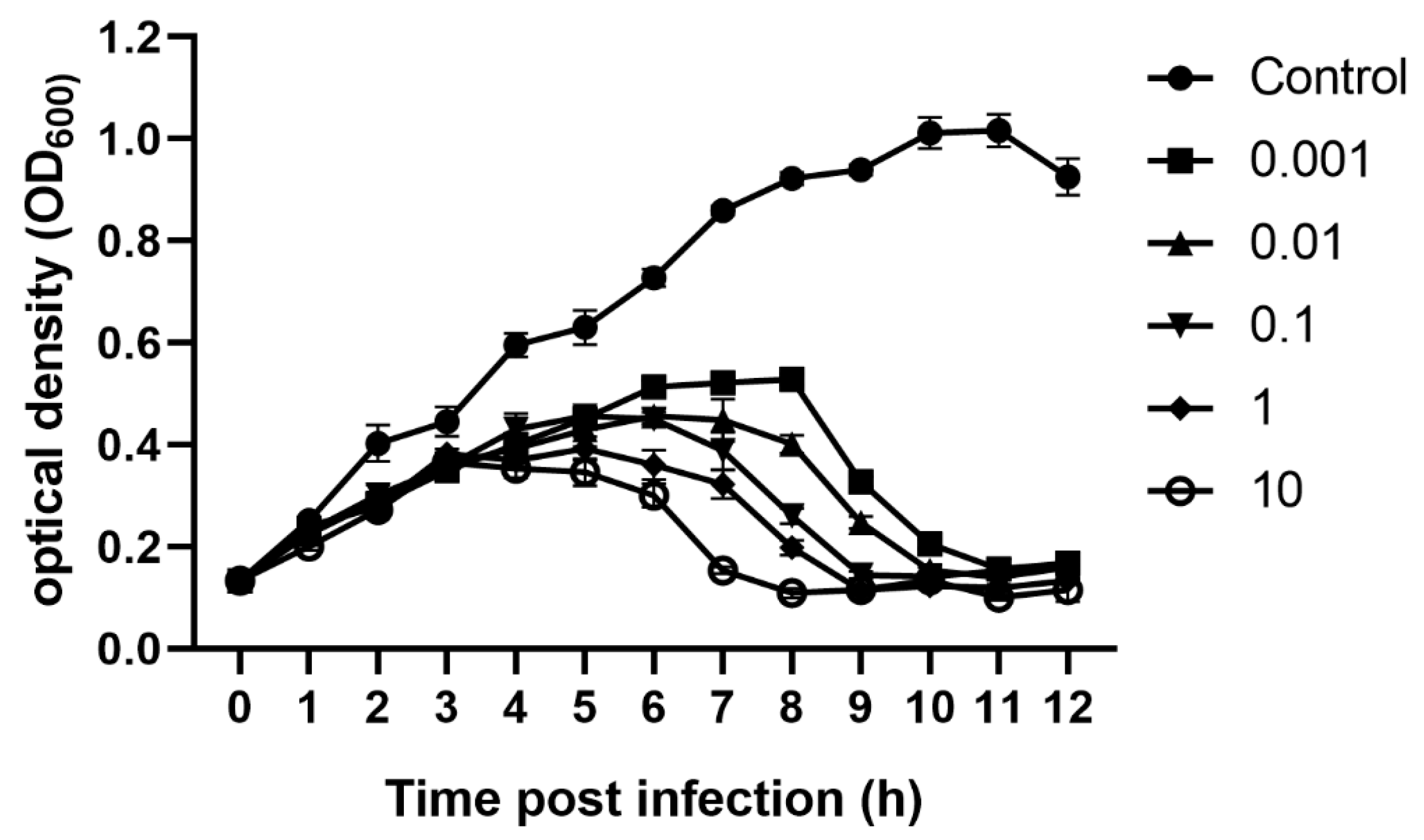 Marinedrugs 22 00429 g003