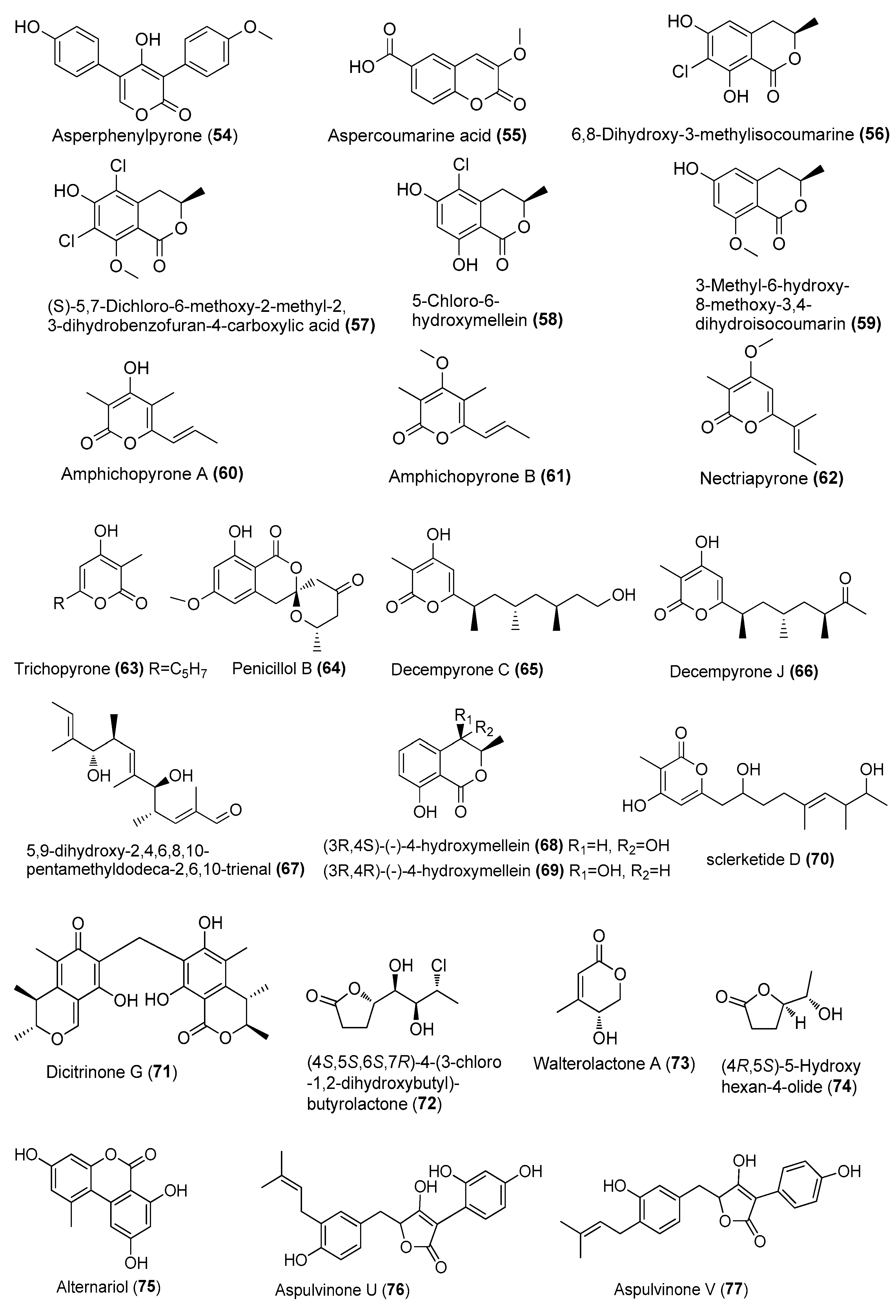 Marinedrugs 22 00433 g005a