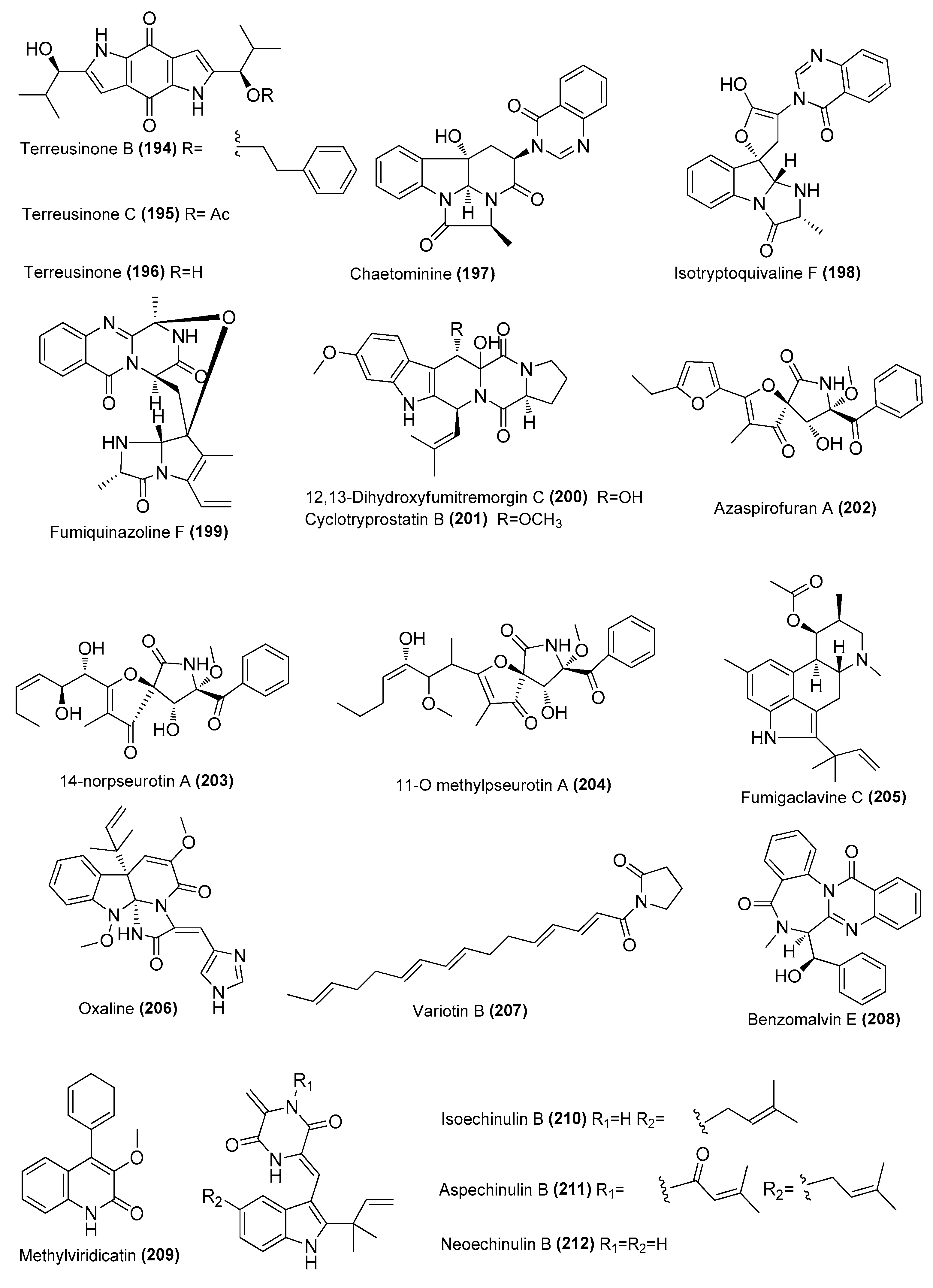 Marinedrugs 22 00433 g010a