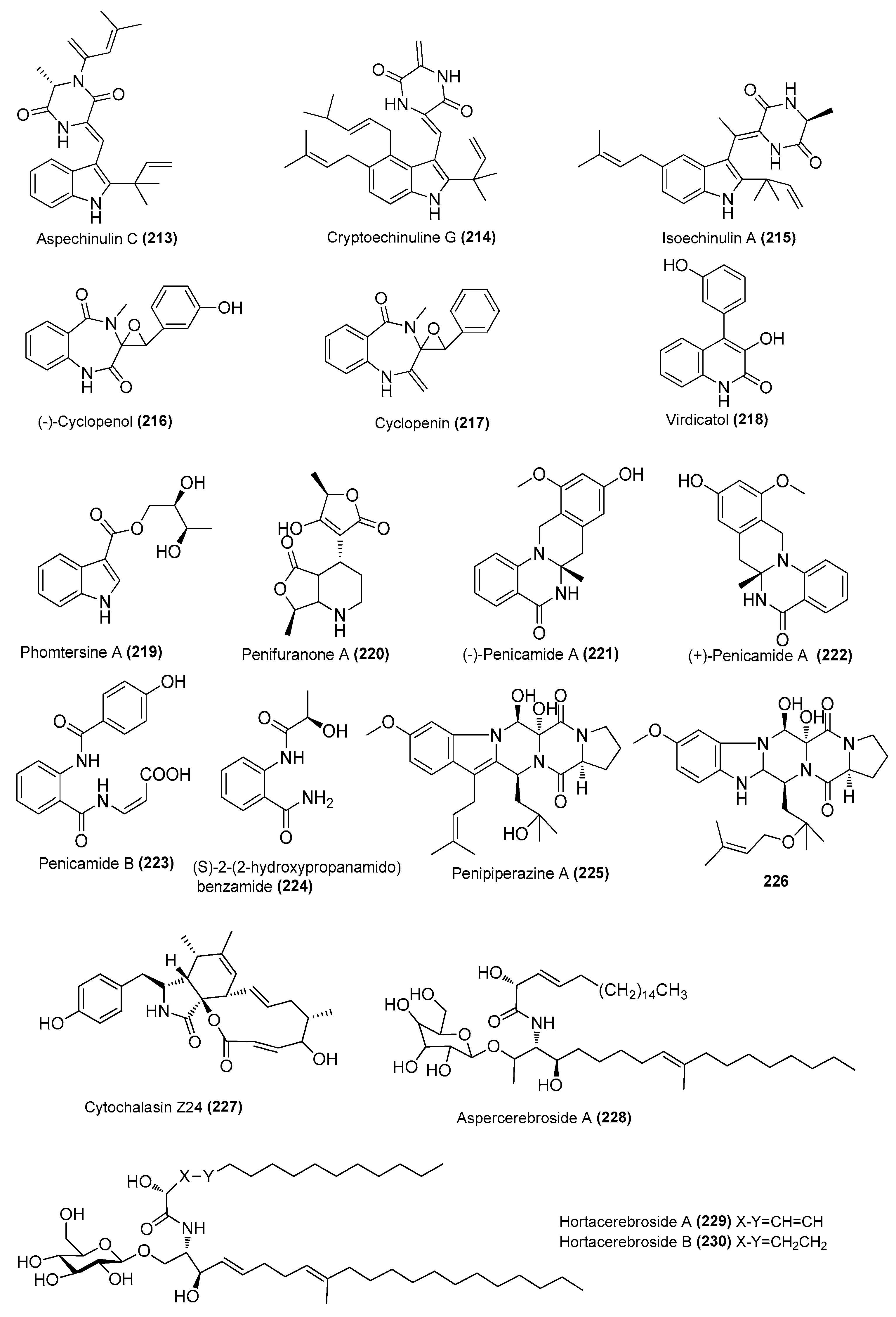 Marinedrugs 22 00433 g010b