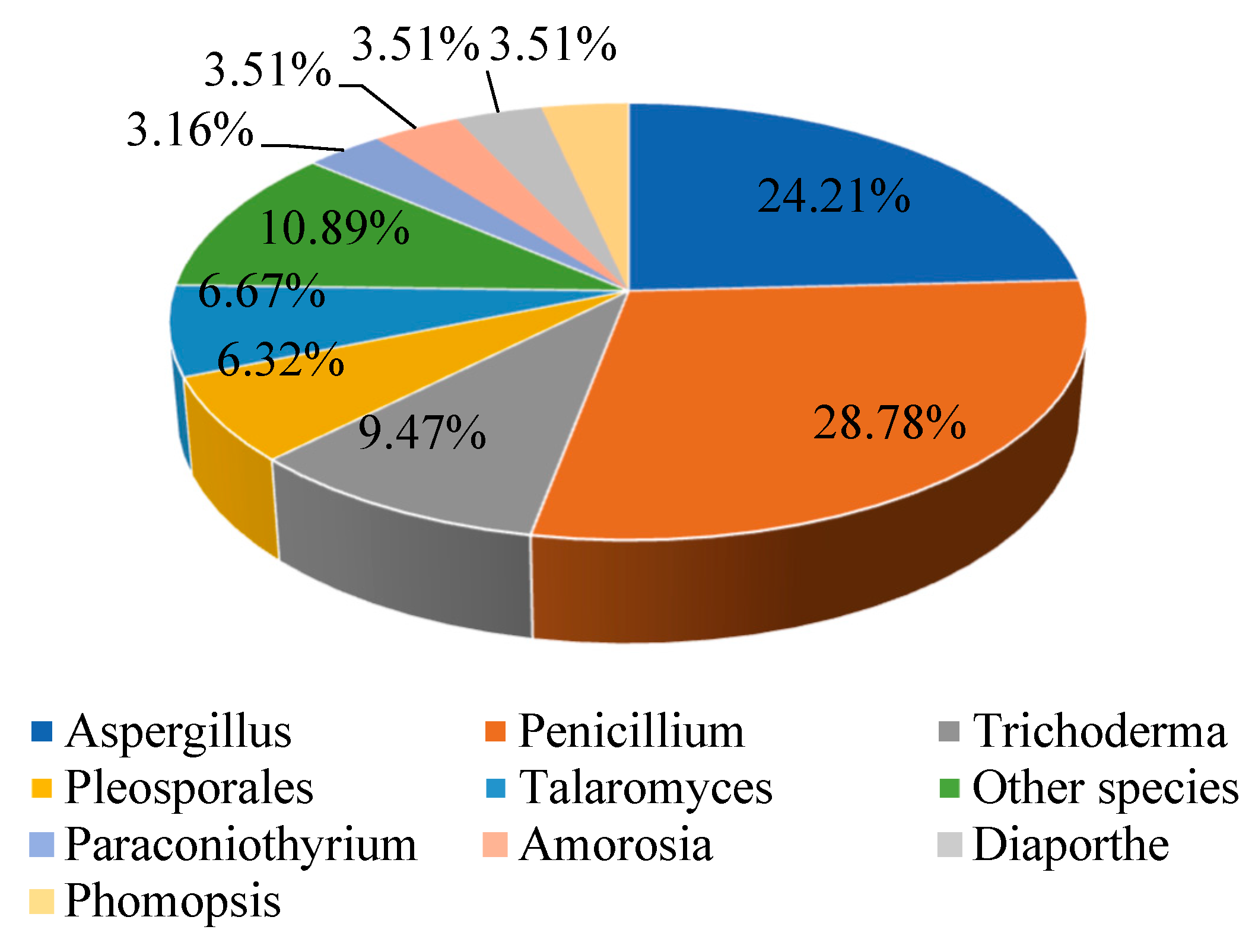 Marinedrugs 22 00433 g015