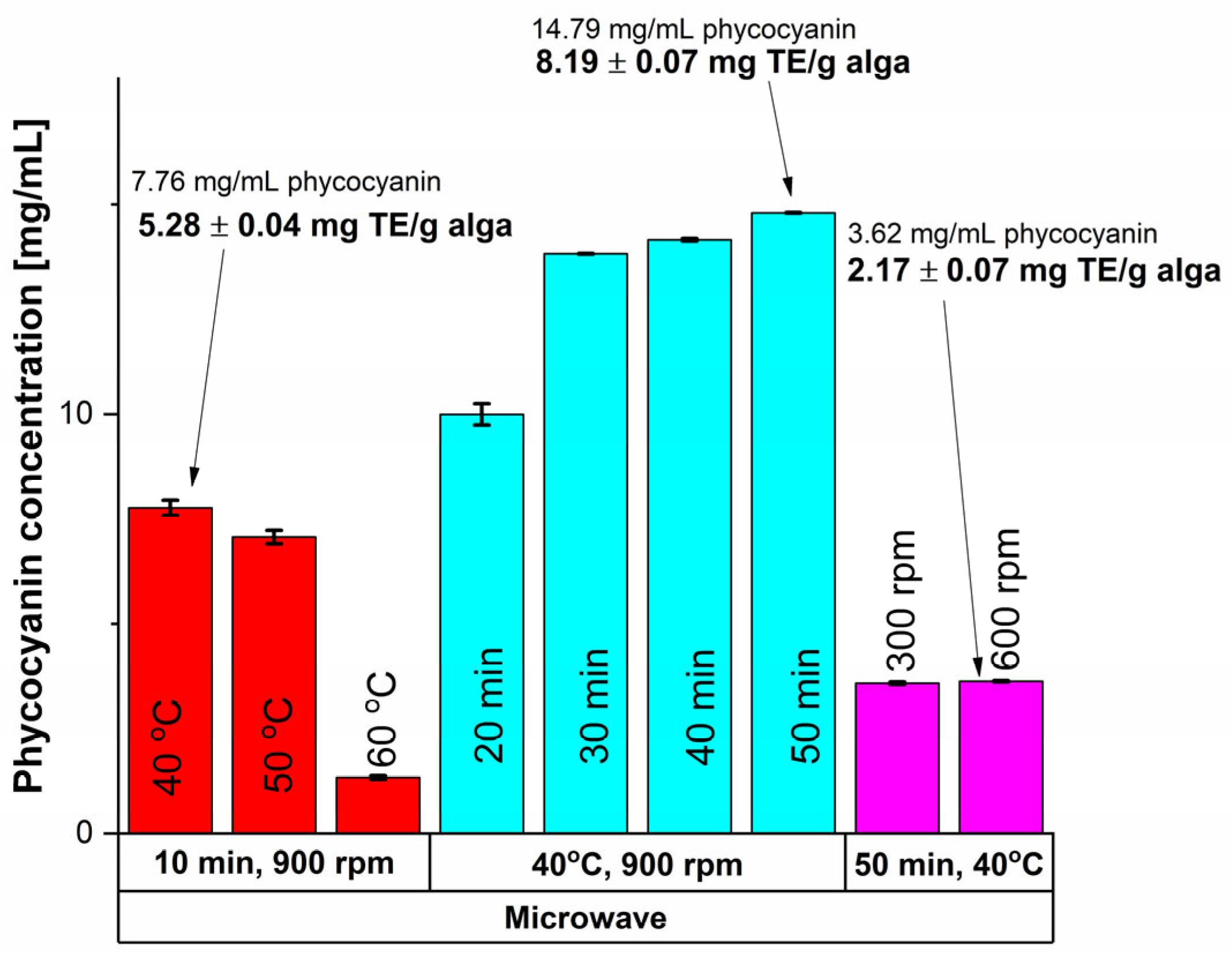 Marinedrugs 22 00434 g001