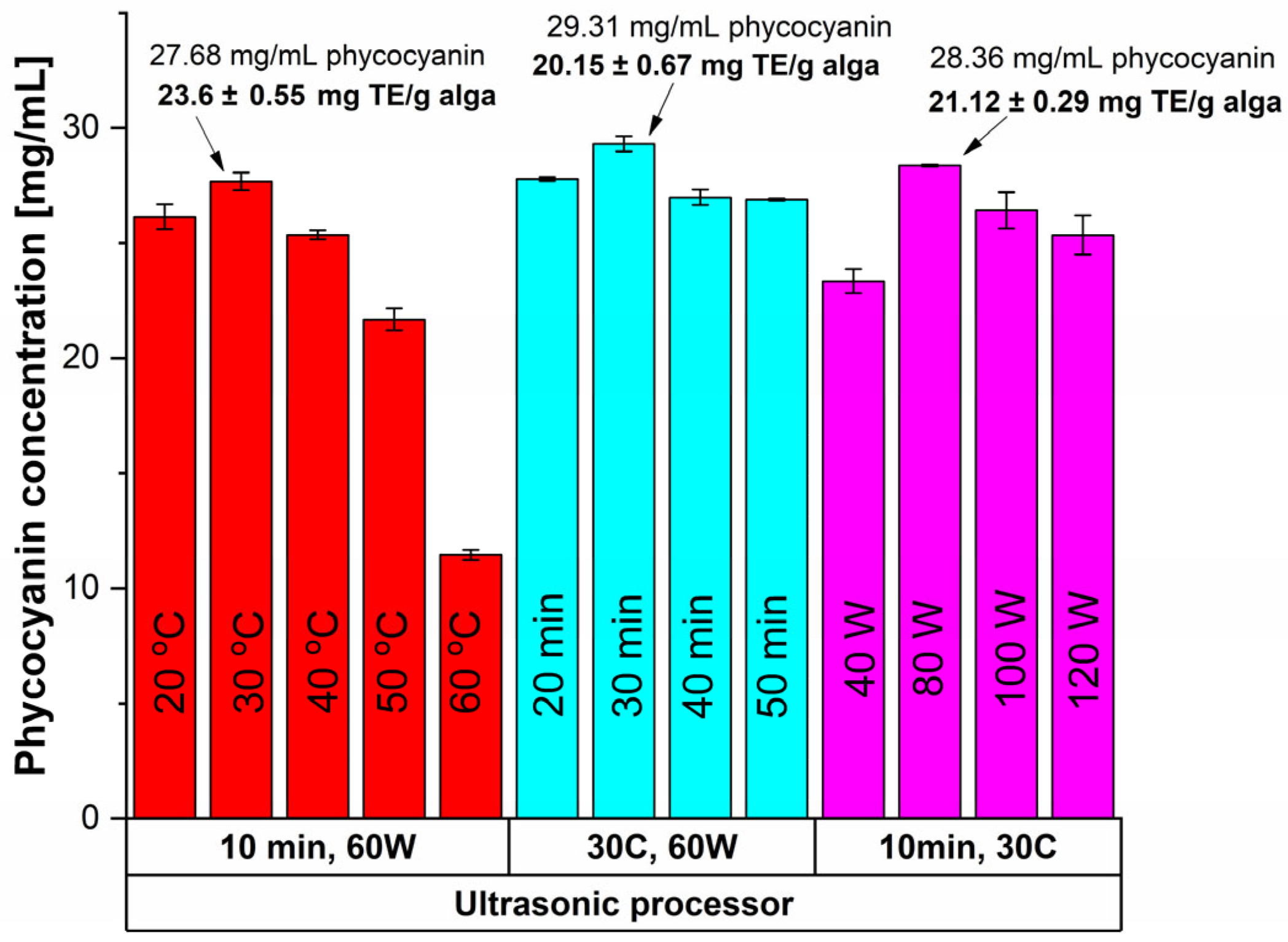 Marinedrugs 22 00434 g002