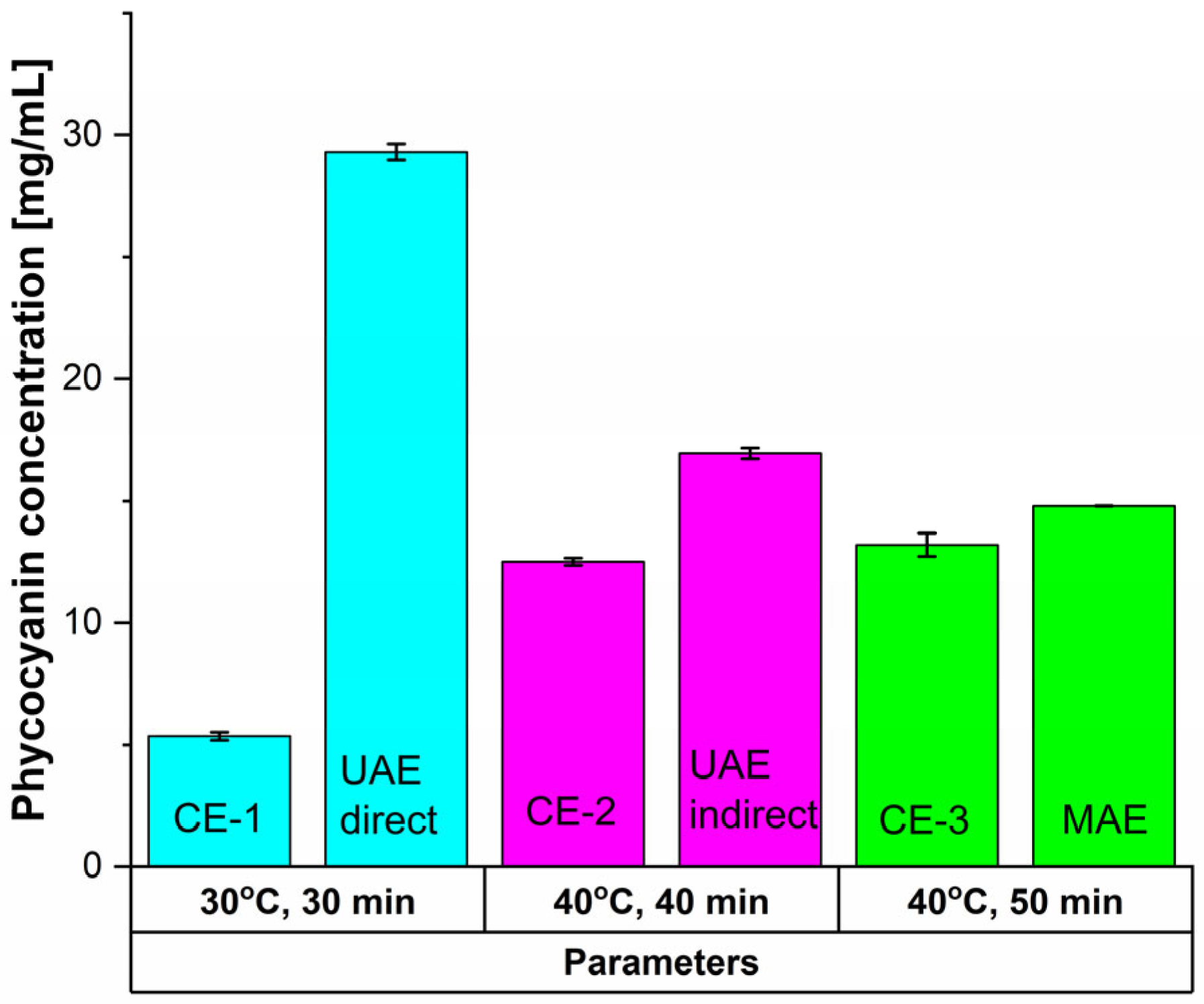 Marinedrugs 22 00434 g004