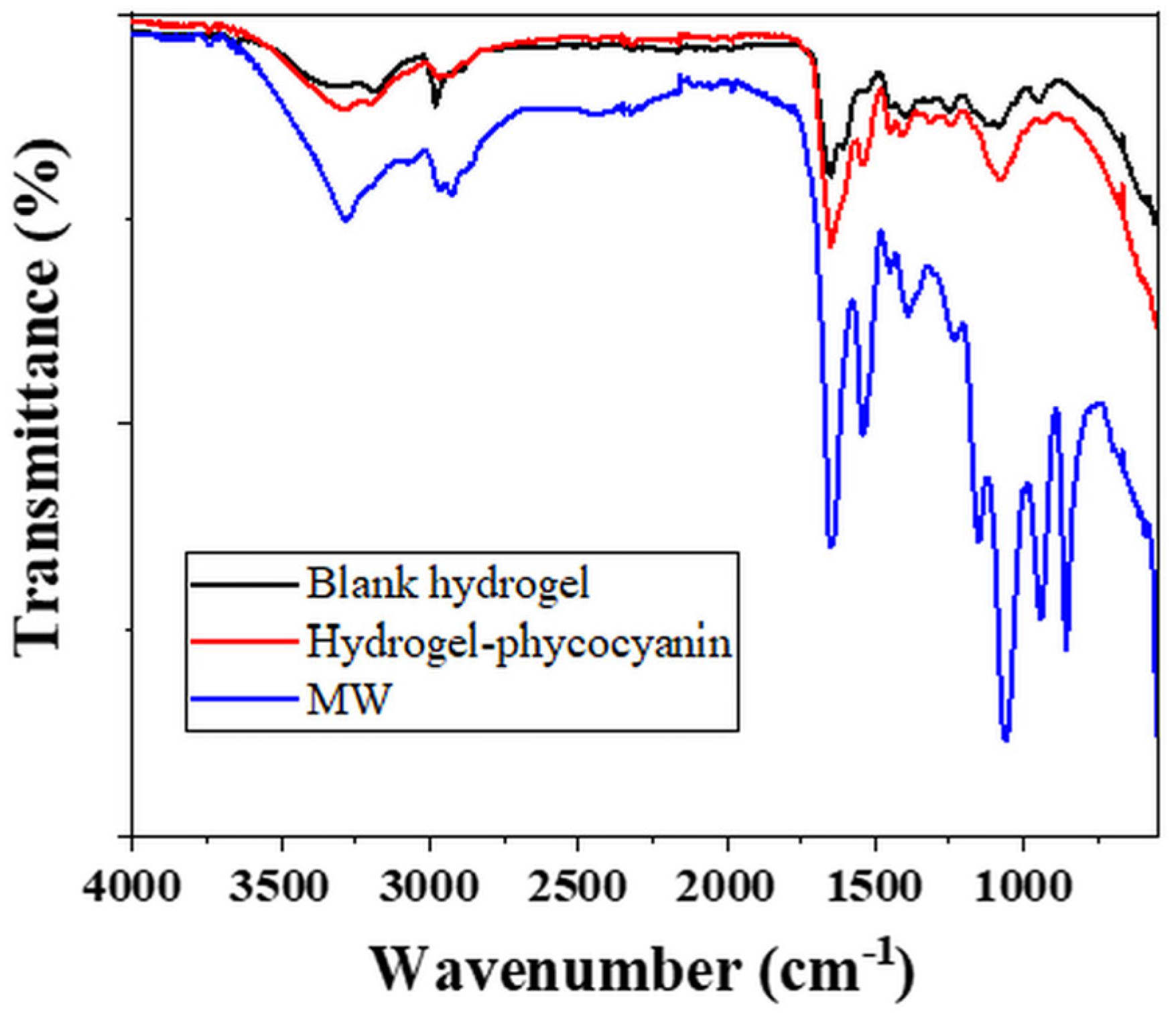 Marinedrugs 22 00434 g006