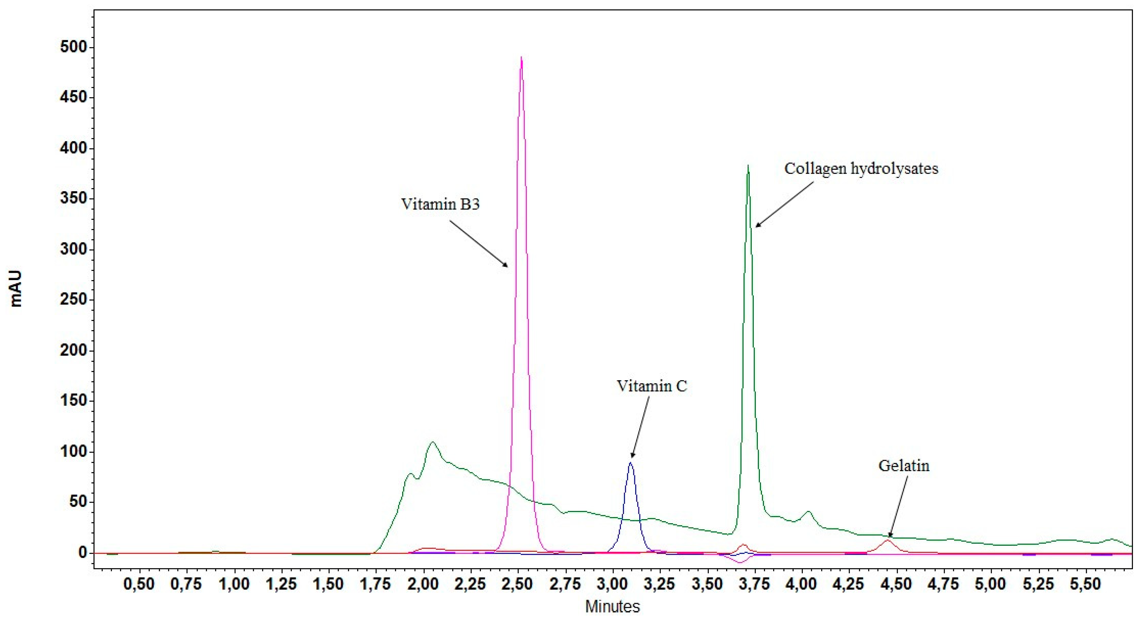 Marinedrugs 22 00435 g003